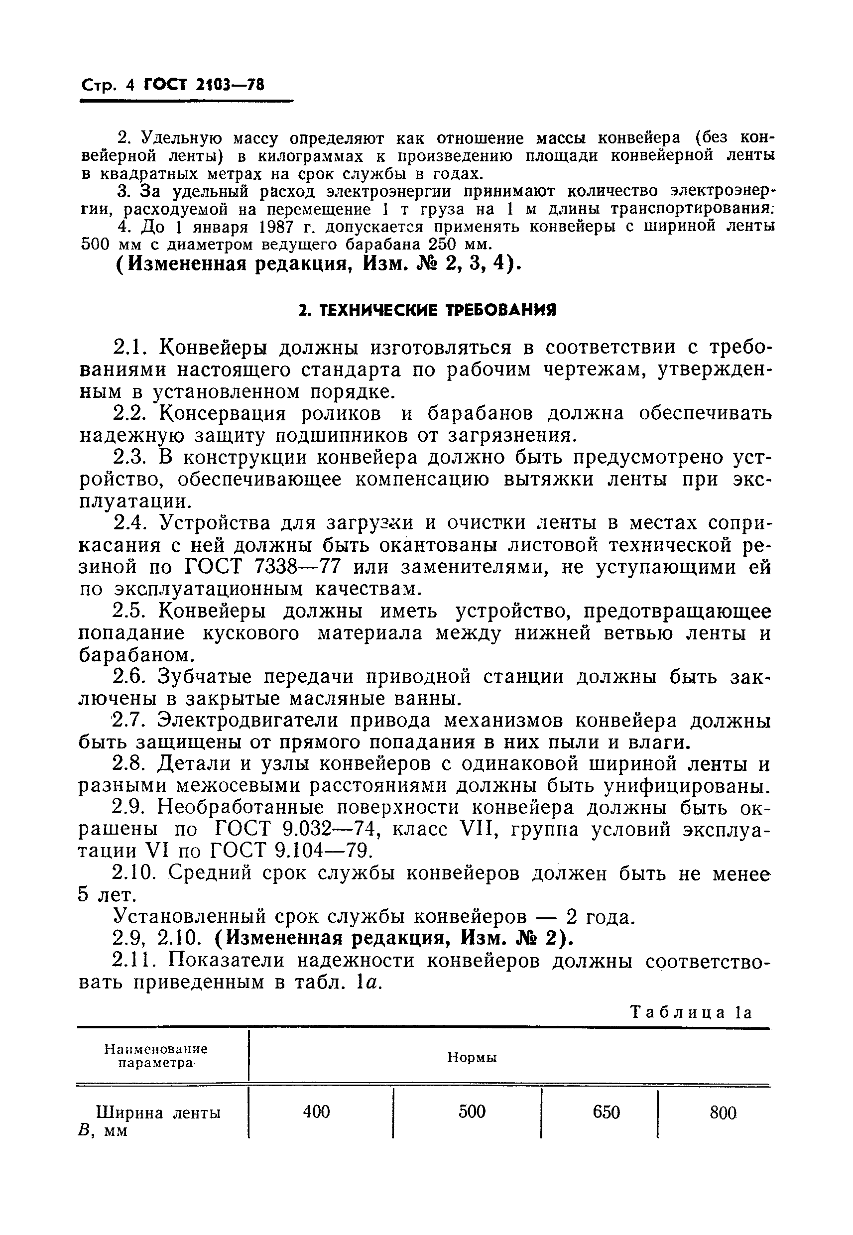 ГОСТ 2103-78