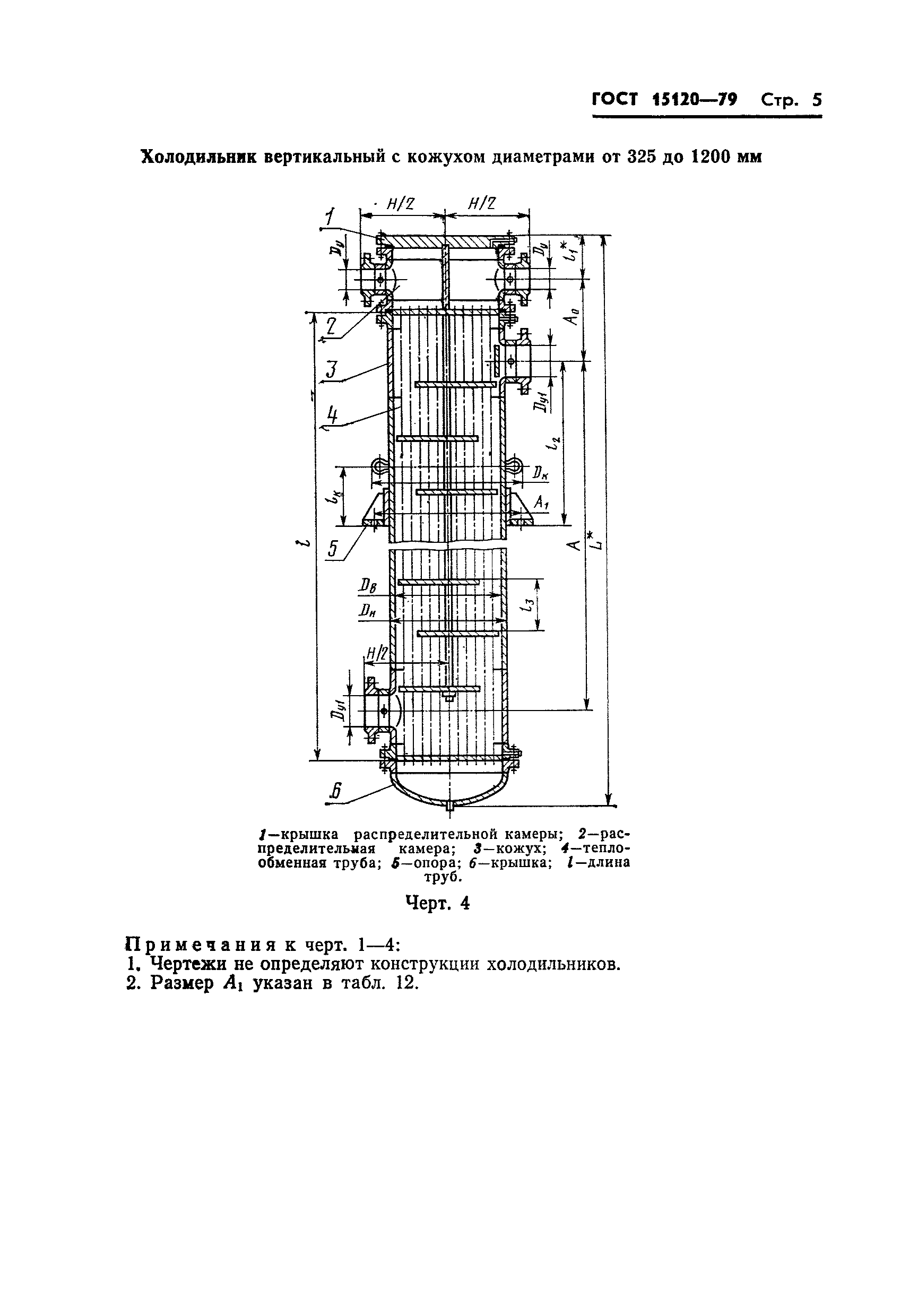 ГОСТ 15120-79