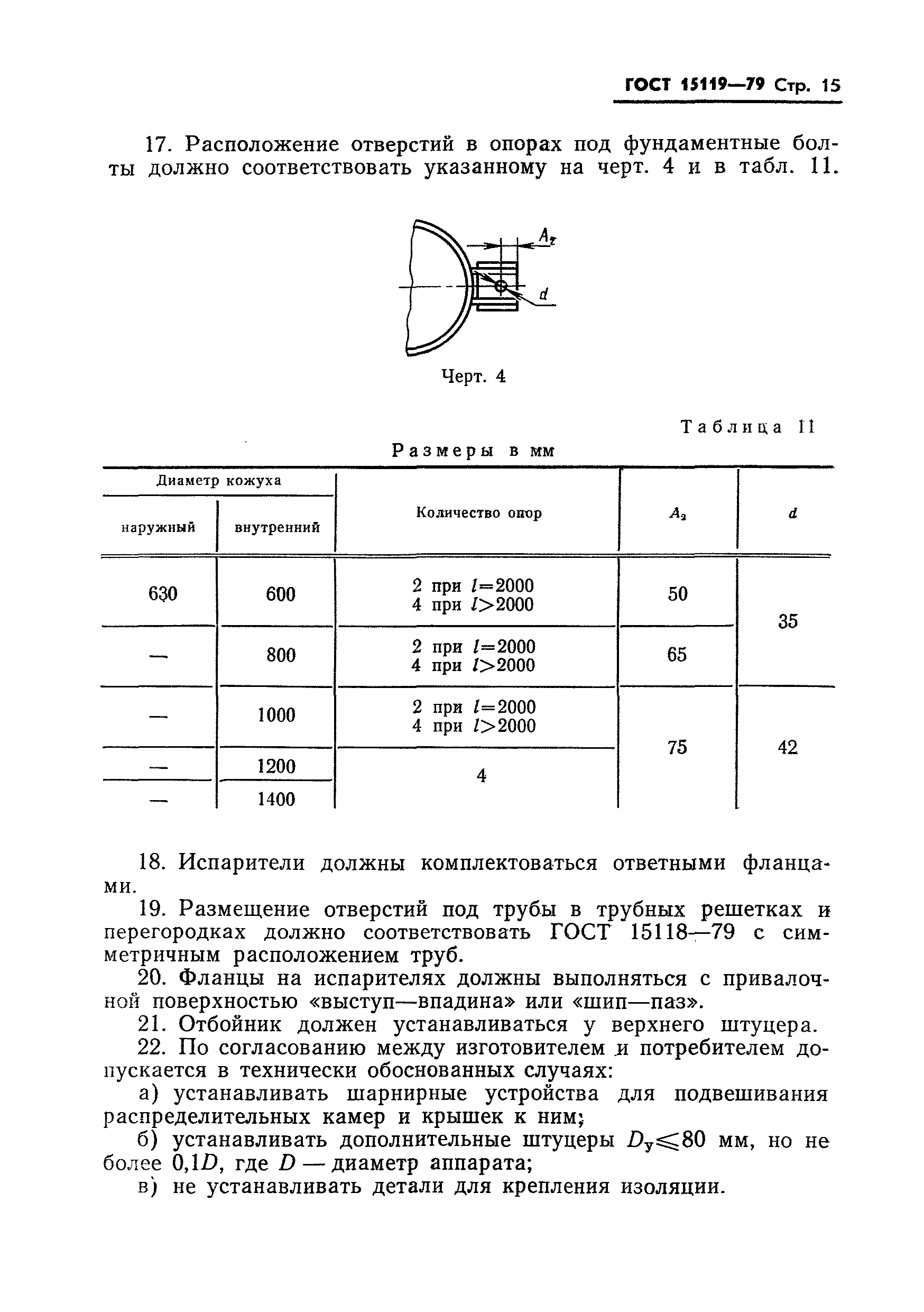 ГОСТ 15119-79