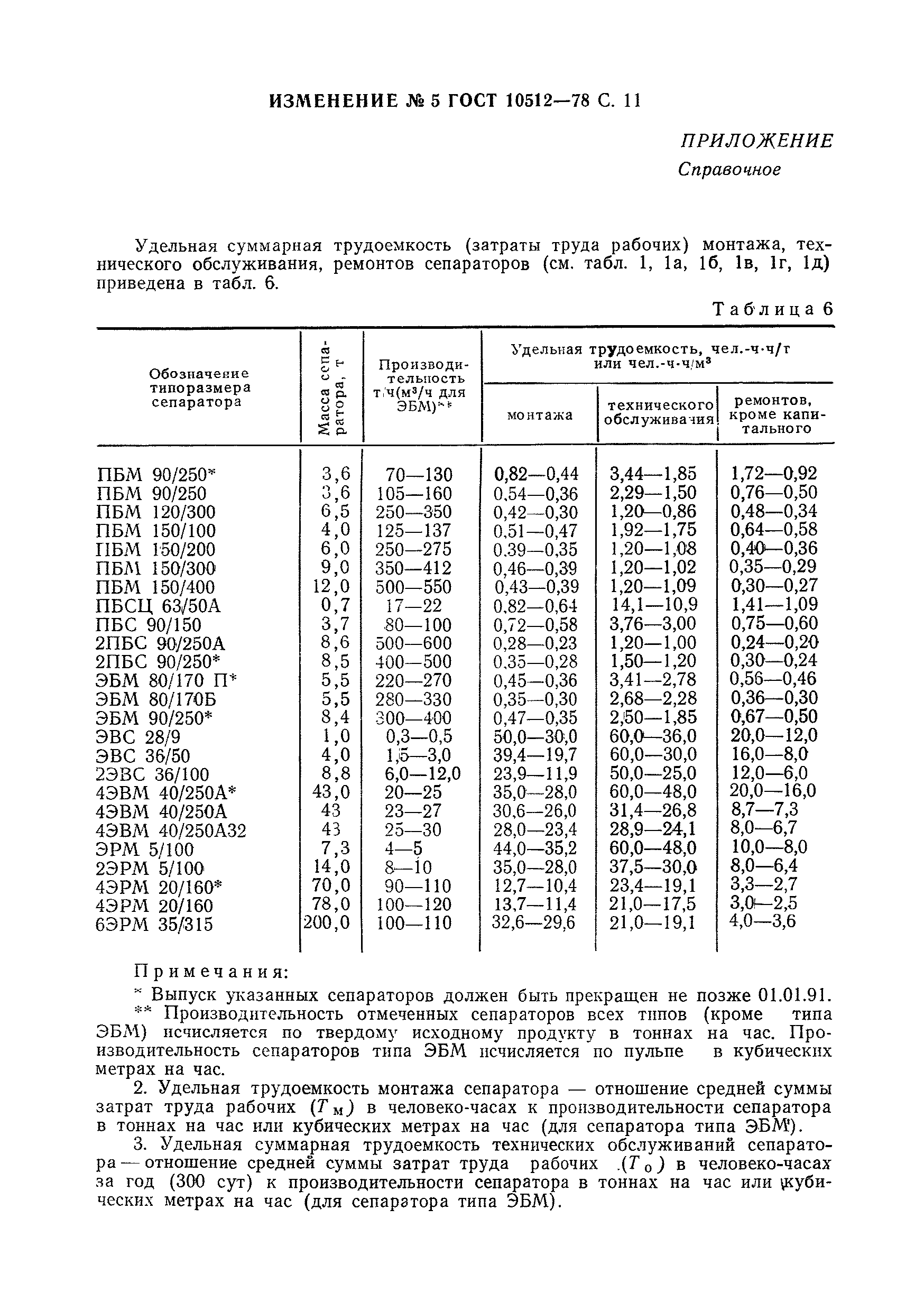 ГОСТ 10512-78