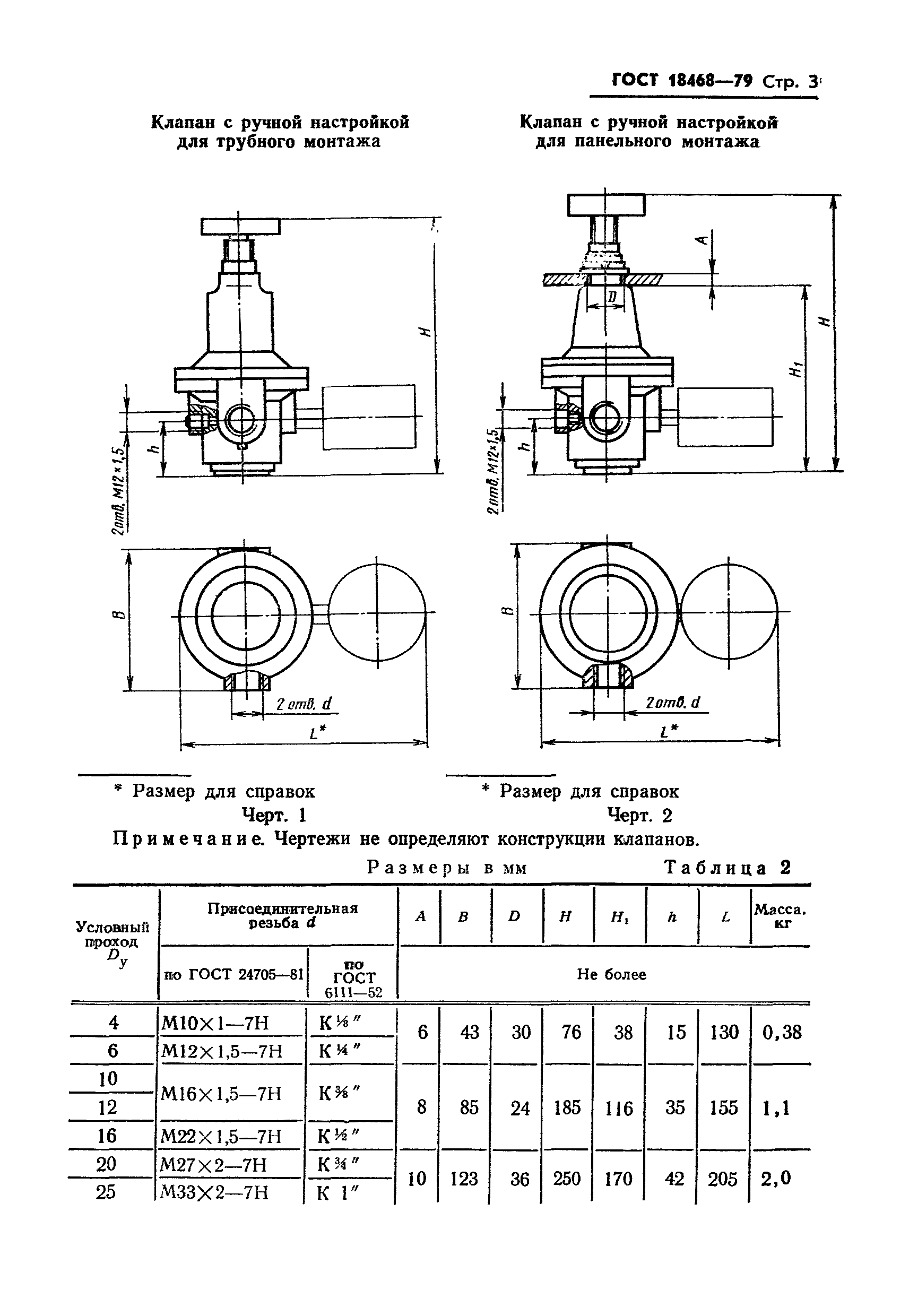 ГОСТ 18468-79