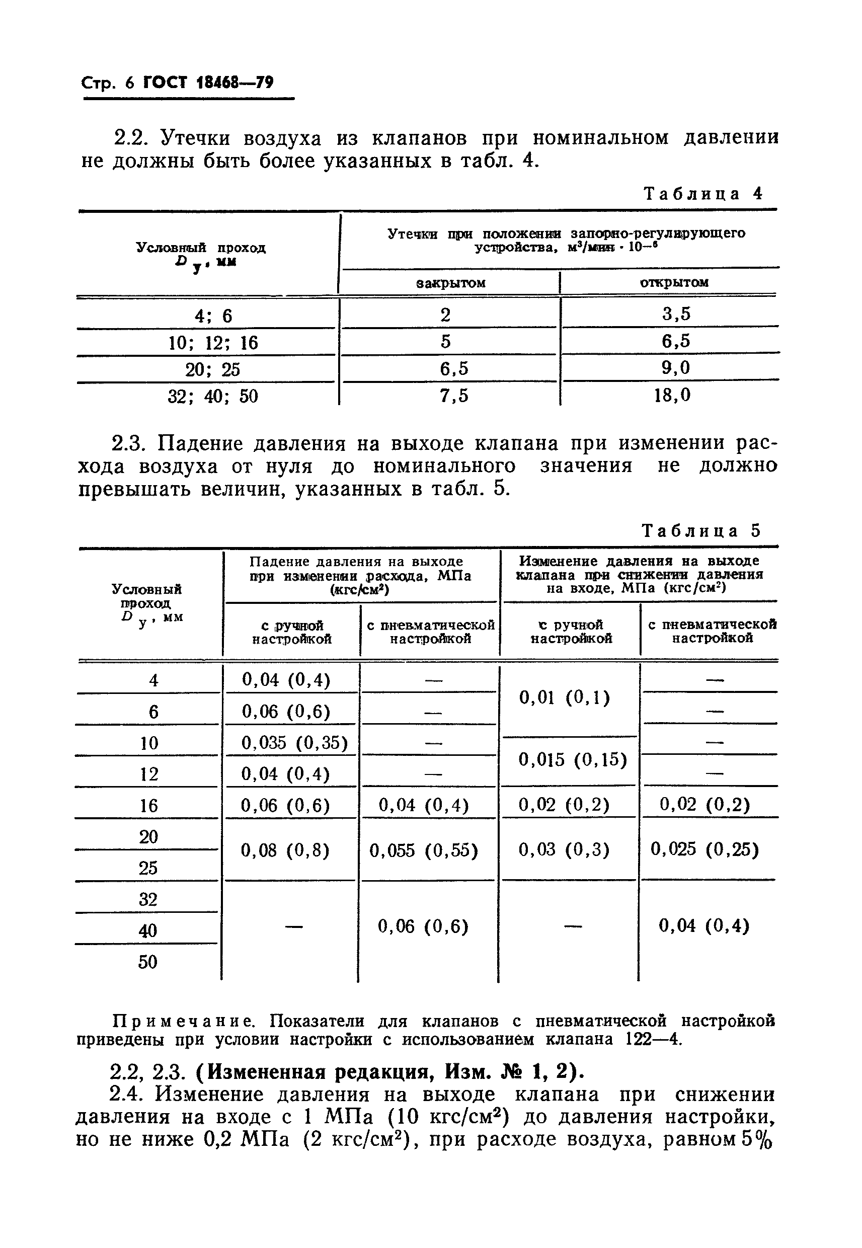 ГОСТ 18468-79