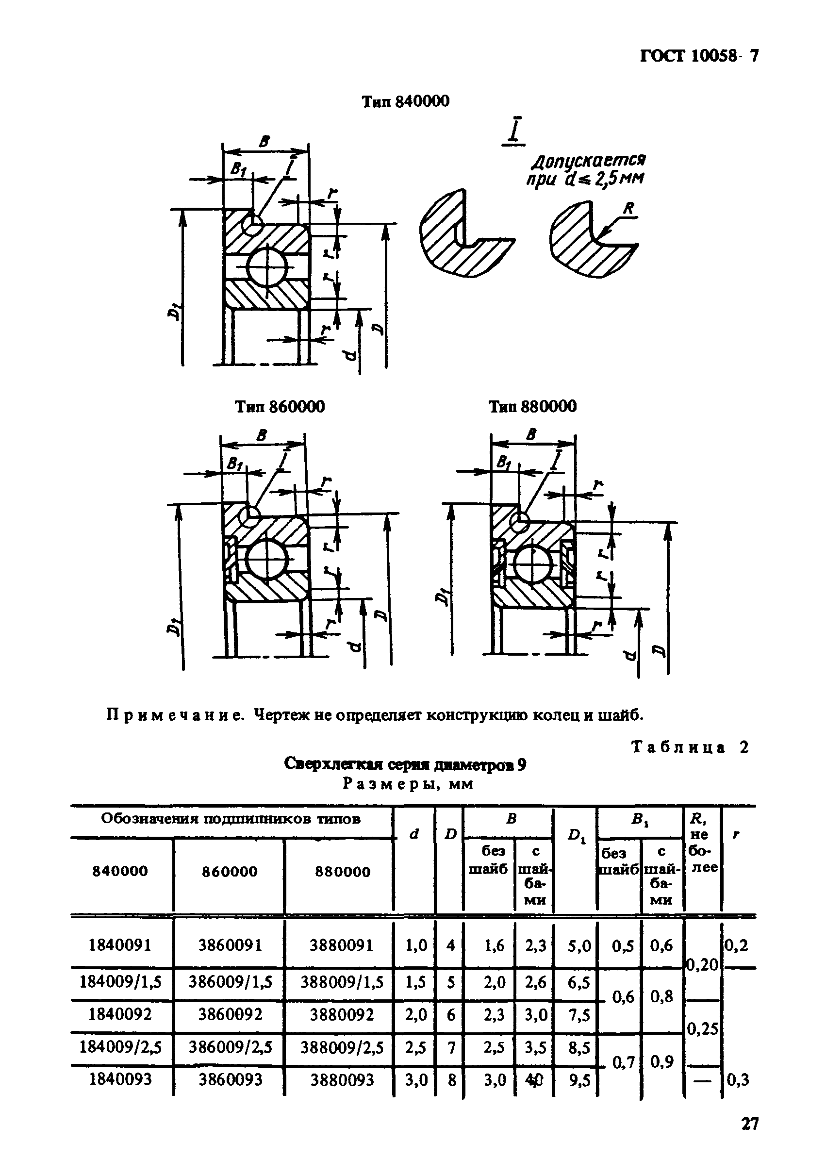 ГОСТ 10058-75