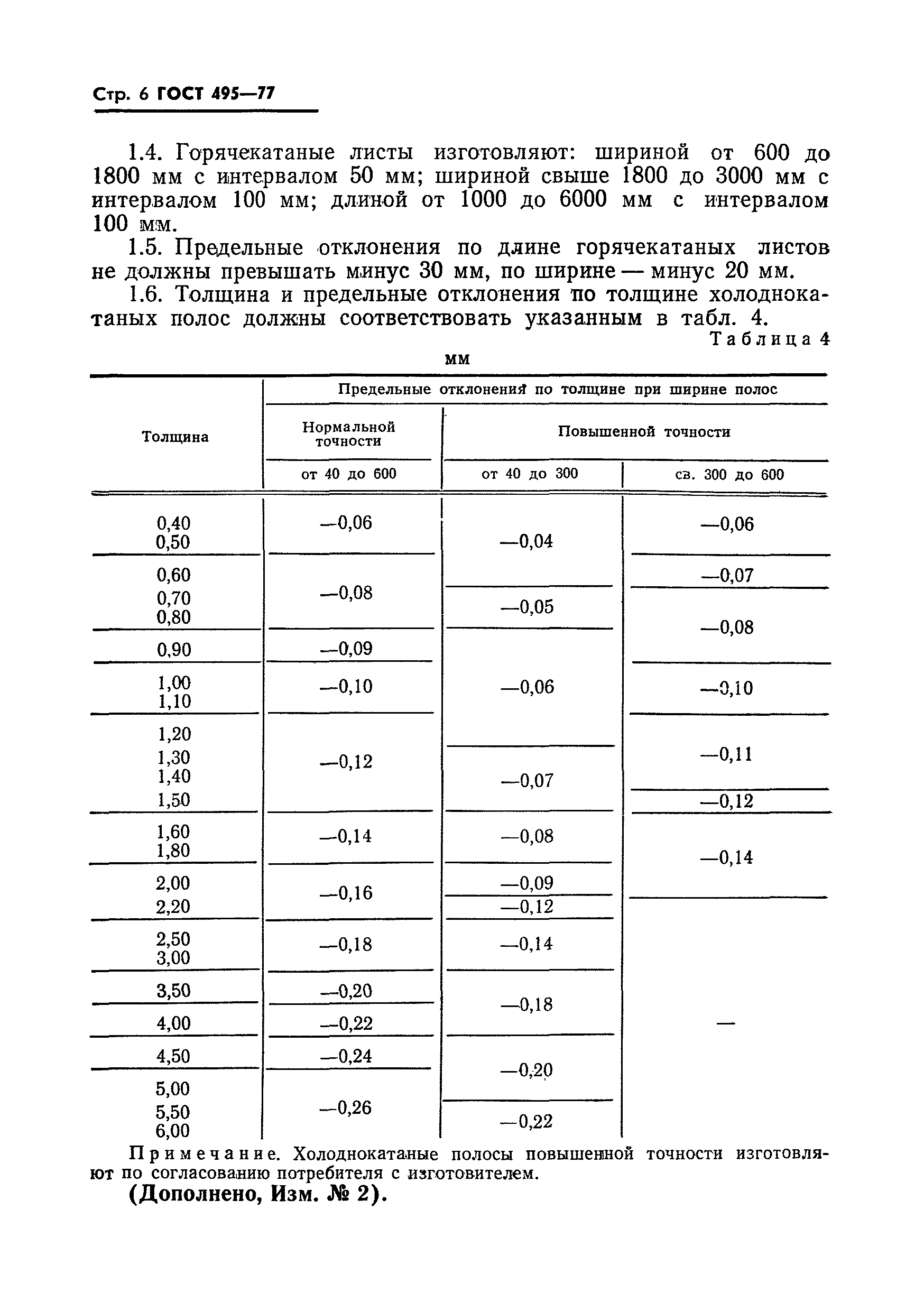 ГОСТ 495-77