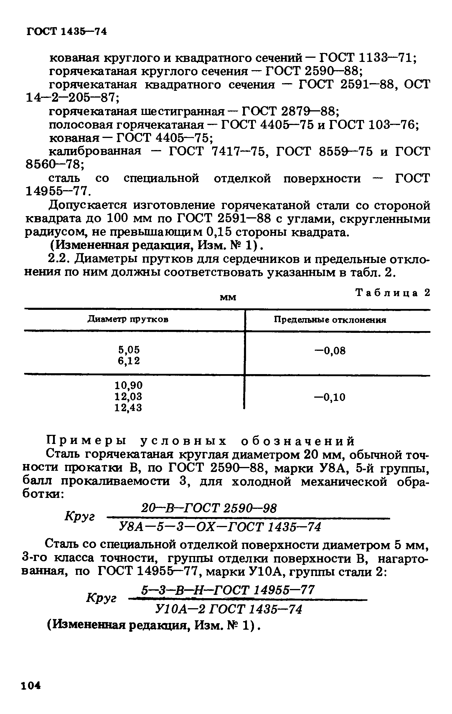 ГОСТ 1435-74