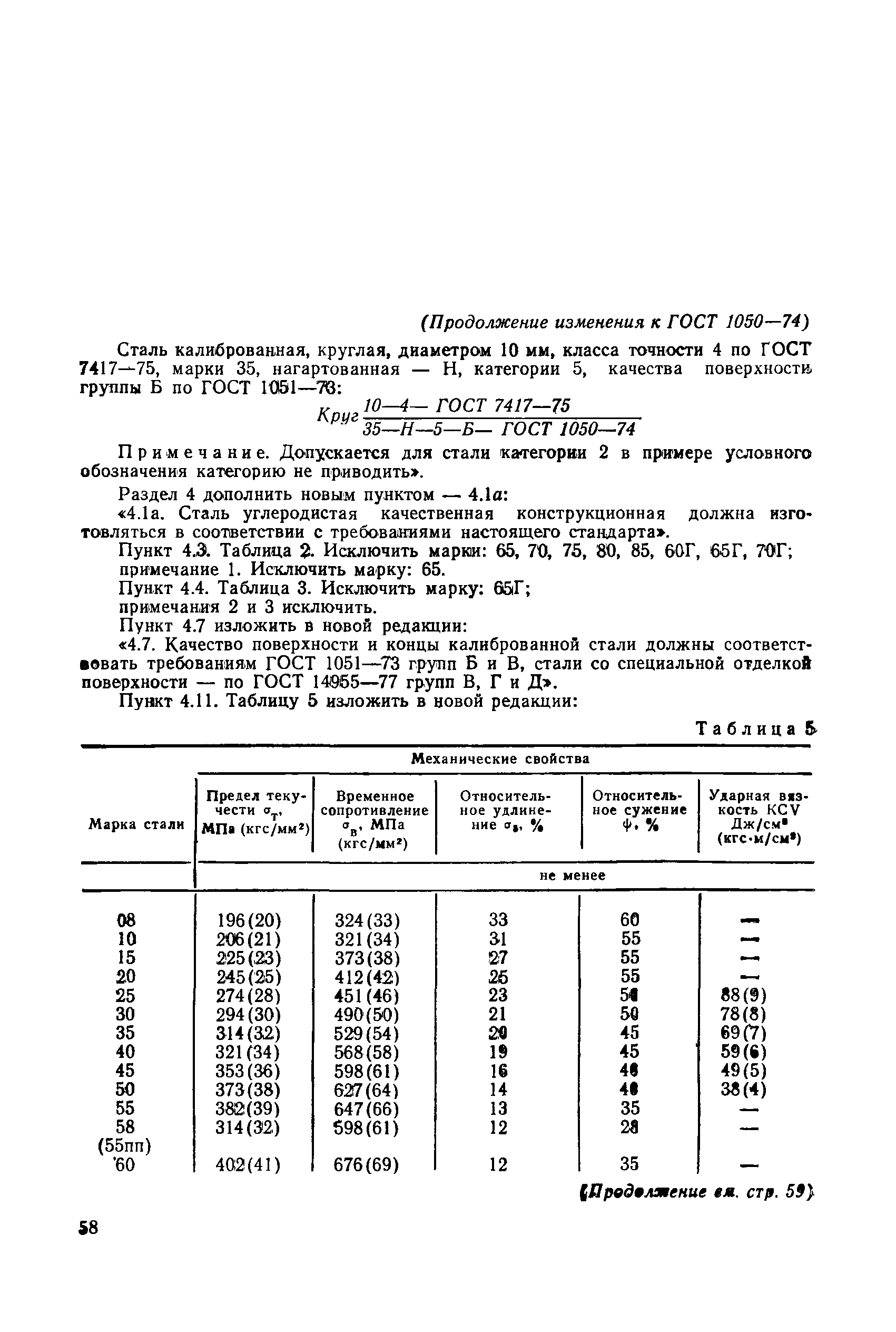 ГОСТ 1050-74