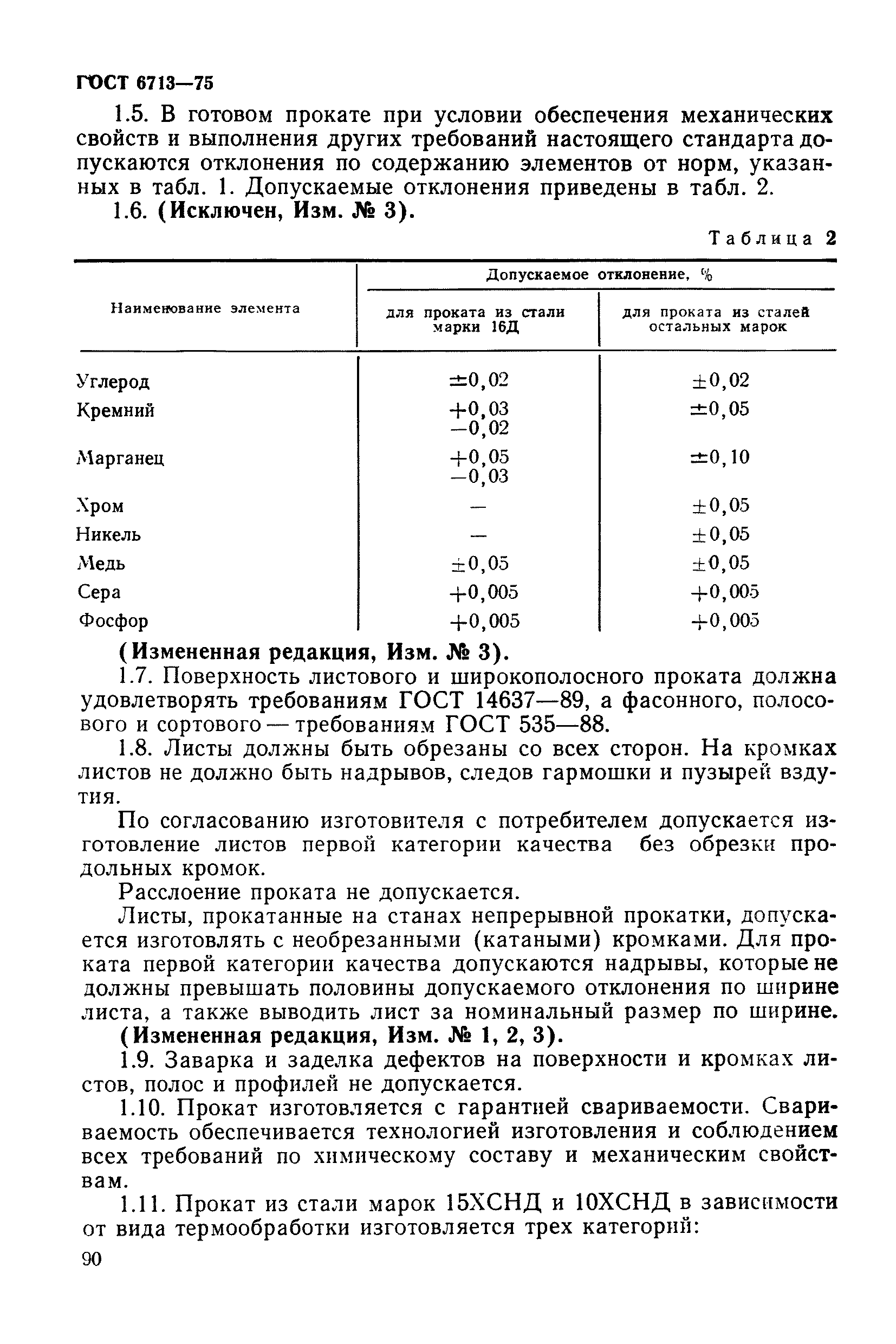 ГОСТ 6713-75