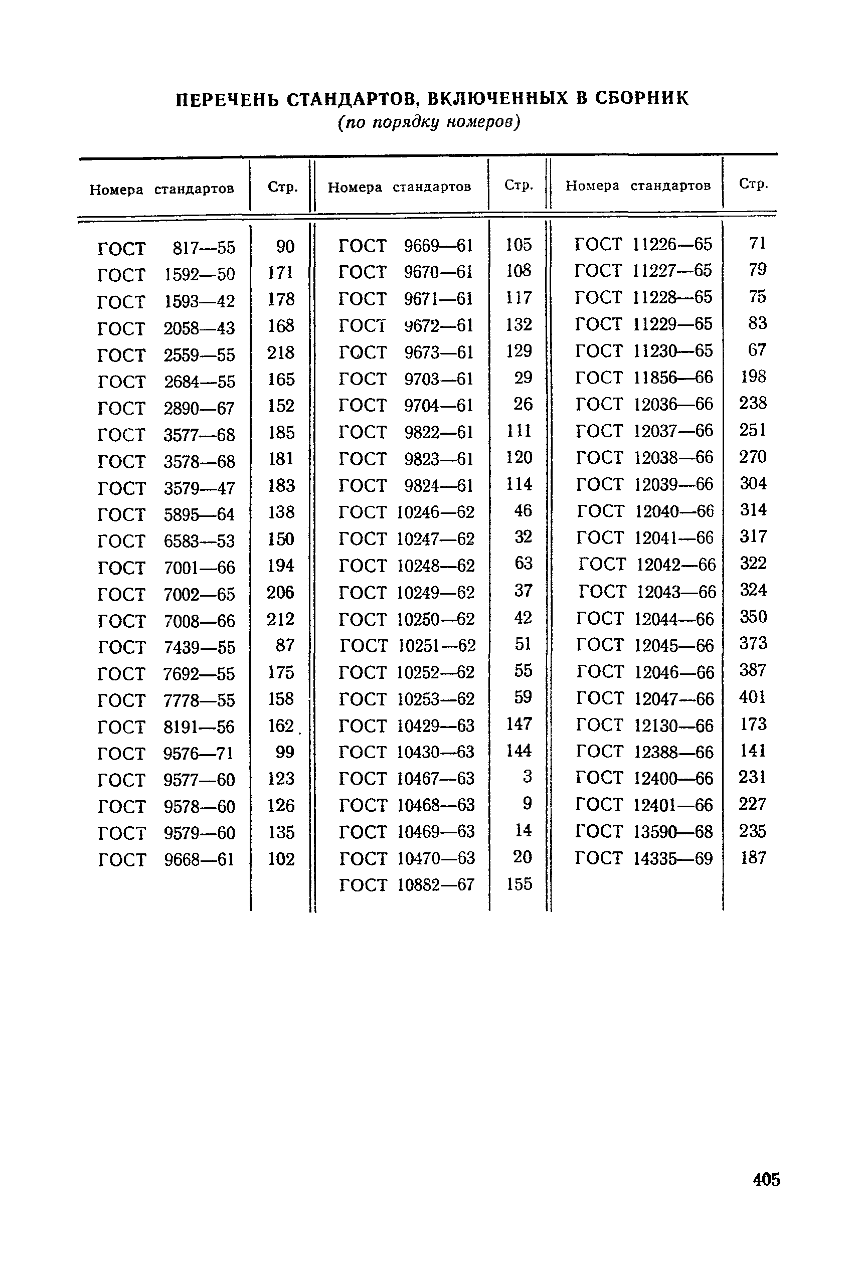 ГОСТ 9576-71