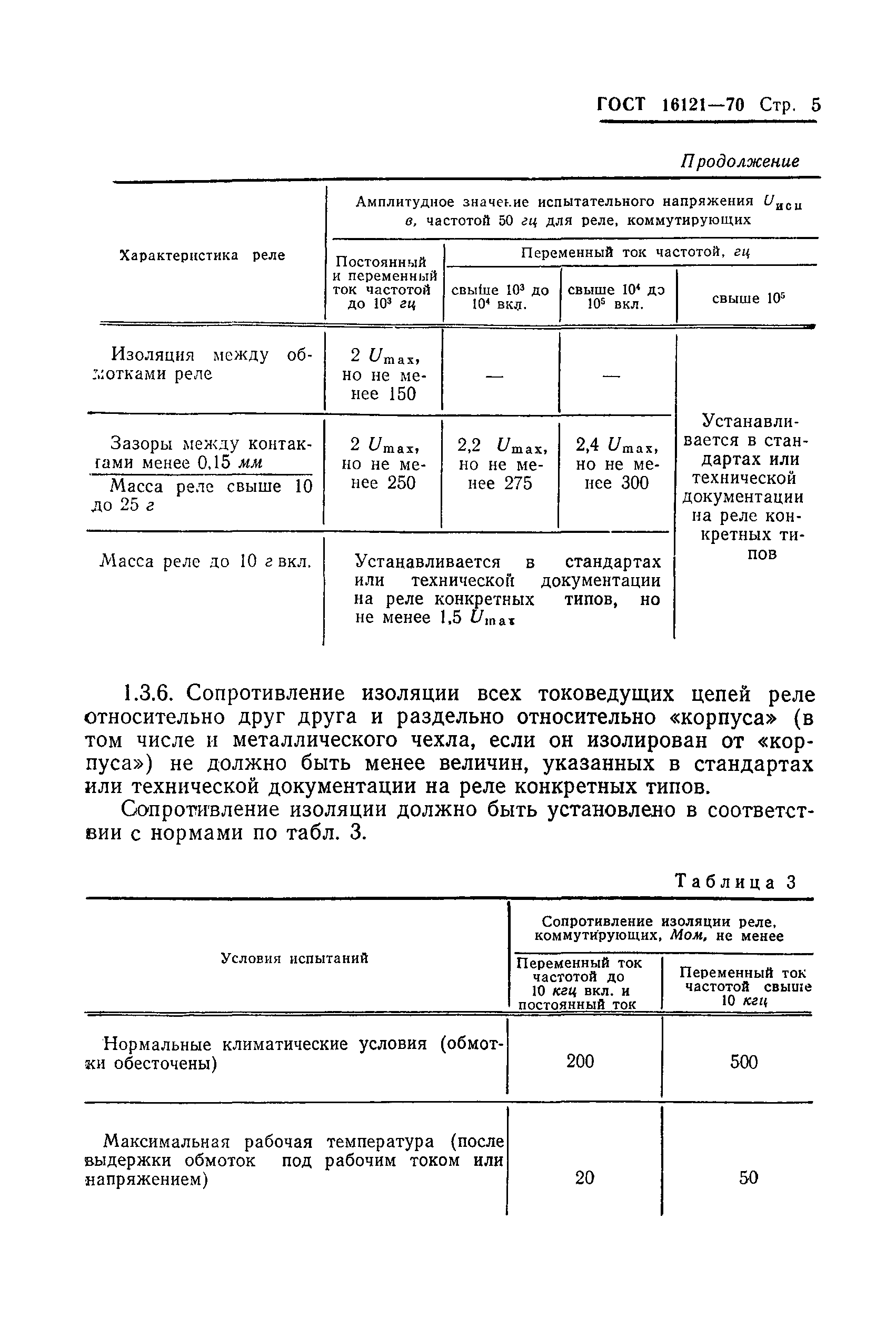 ГОСТ 16121-70