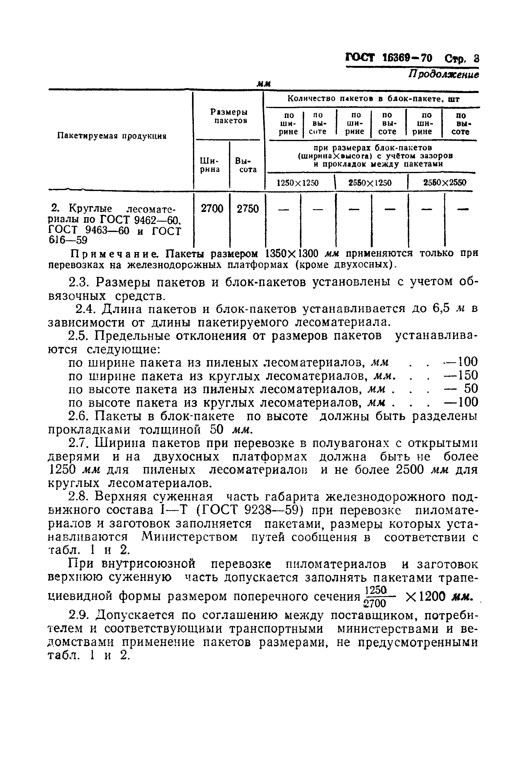 ГОСТ 16369-70