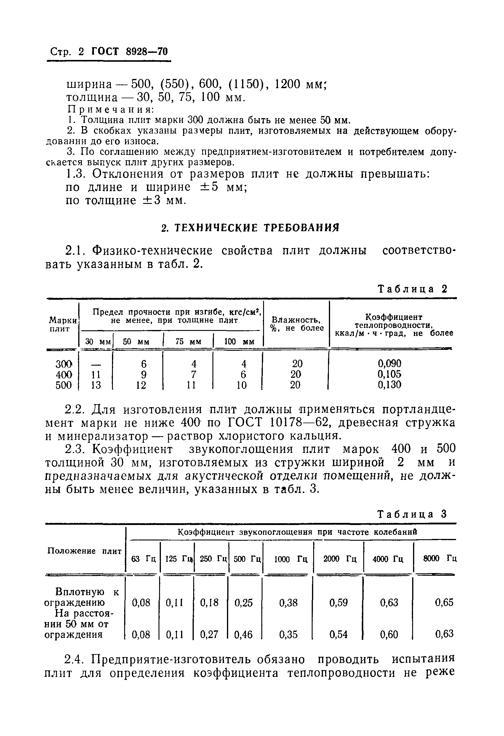 ГОСТ 8928-70