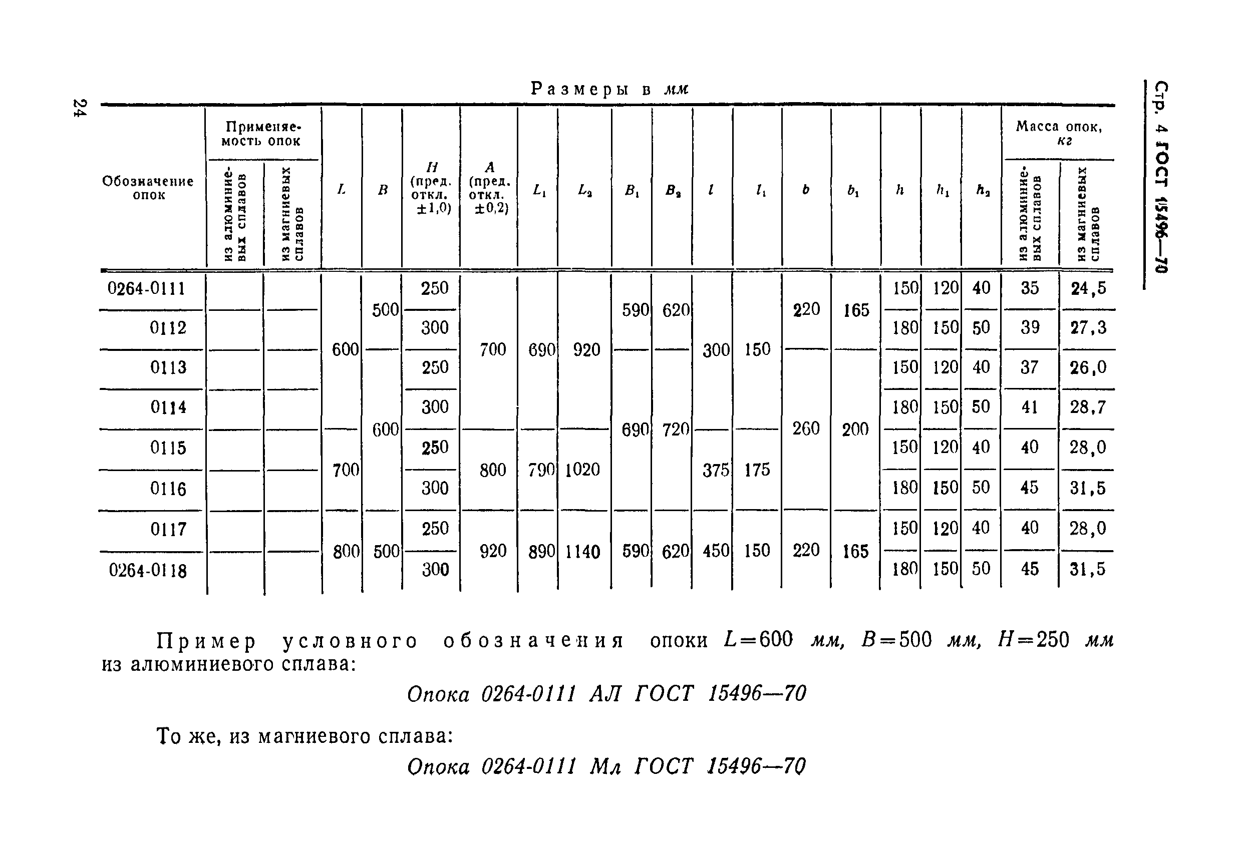 ГОСТ 15496-70