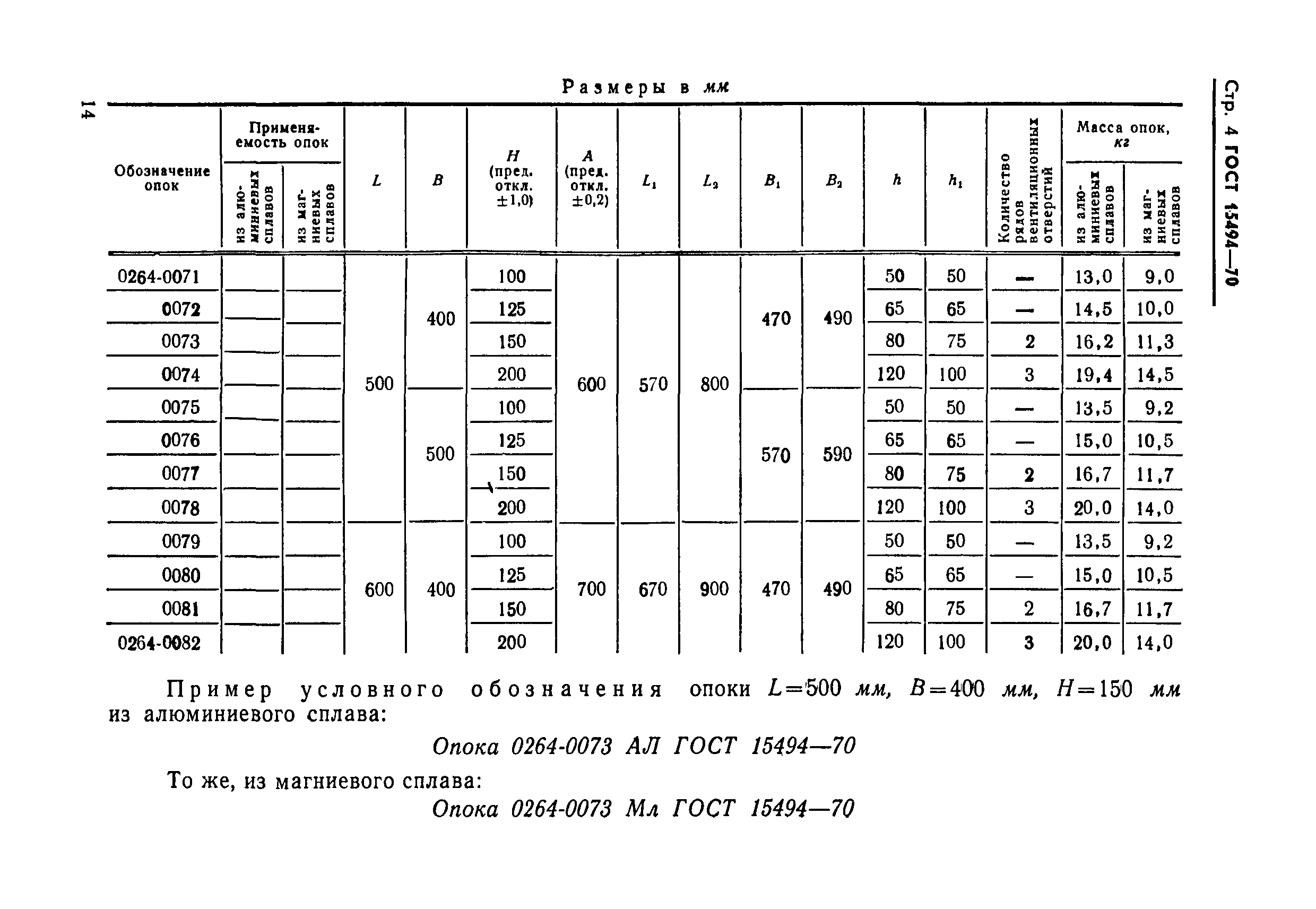 ГОСТ 15494-70