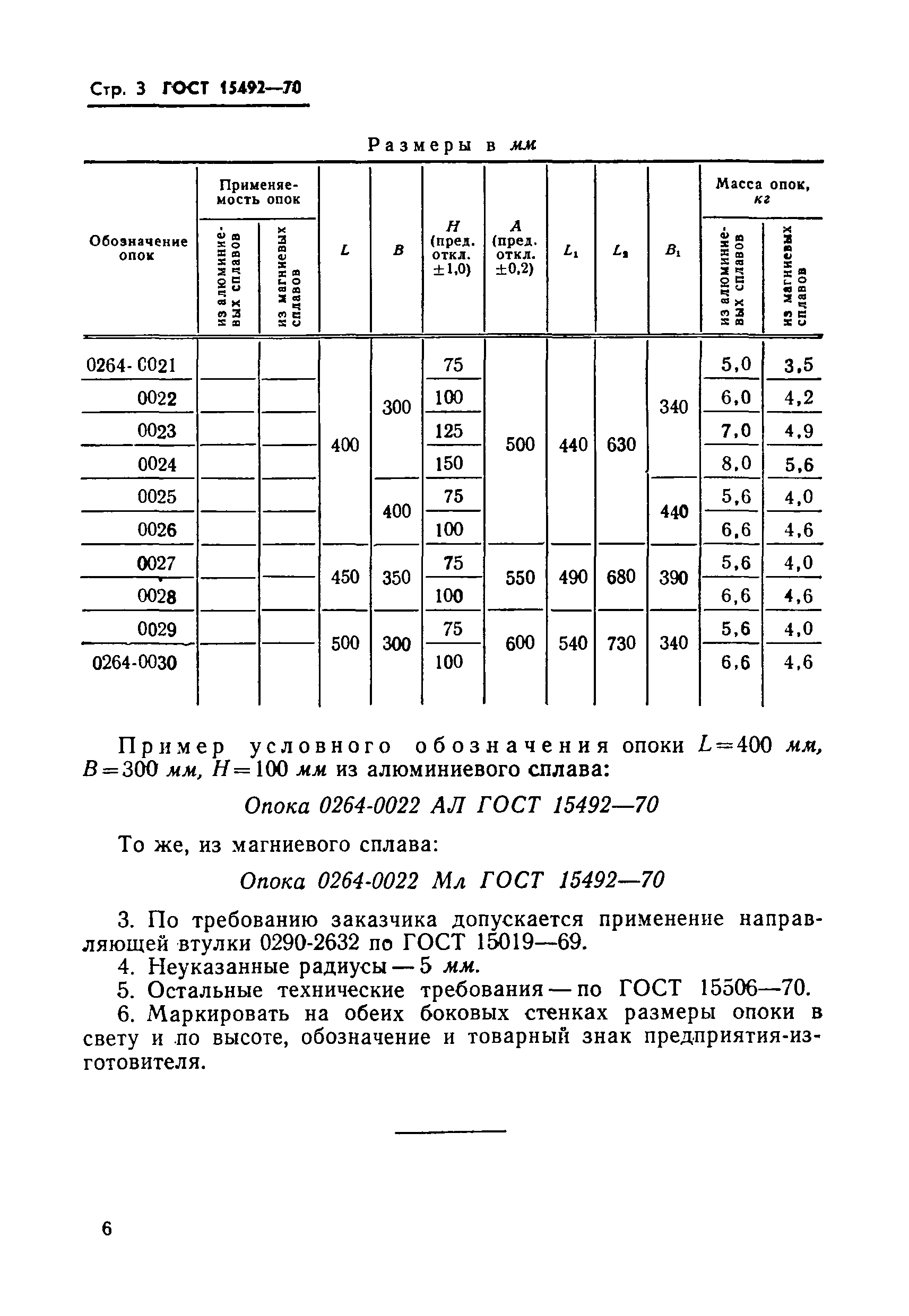 ГОСТ 15492-70