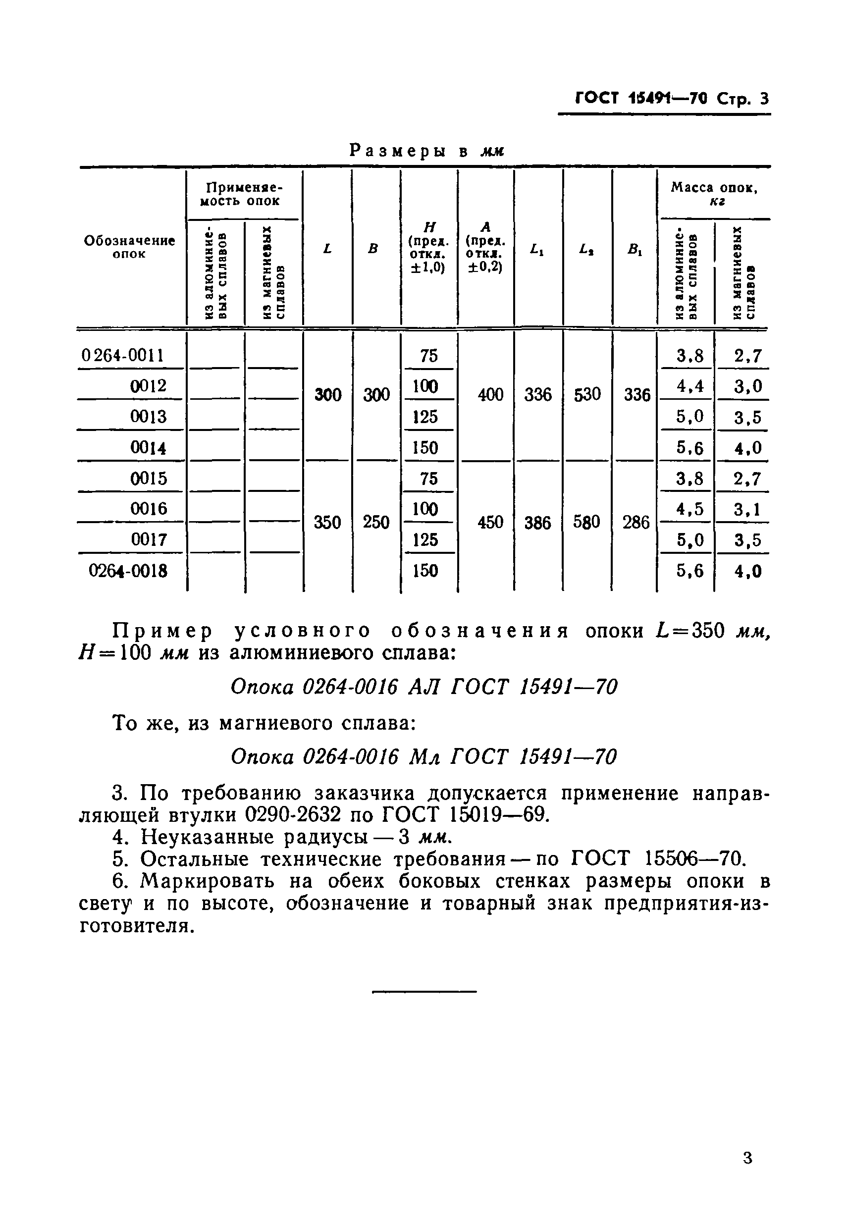 ГОСТ 15491-70