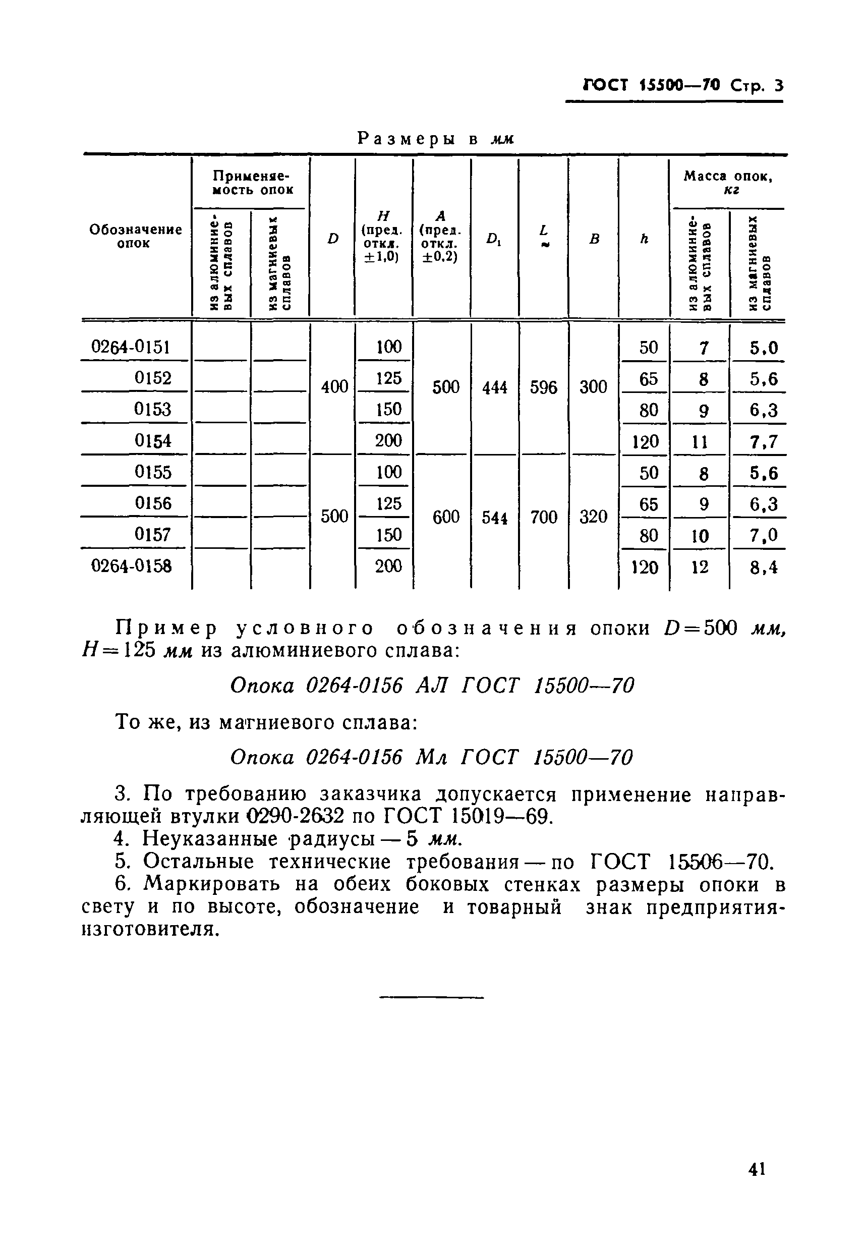 ГОСТ 15500-70