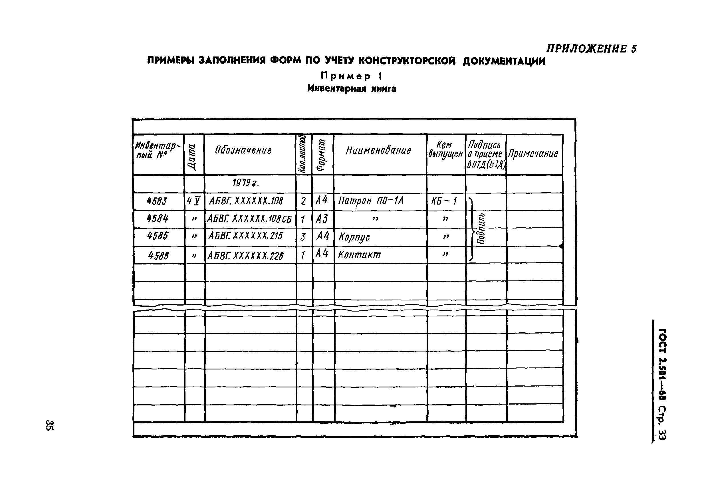 ГОСТ 2.501-68