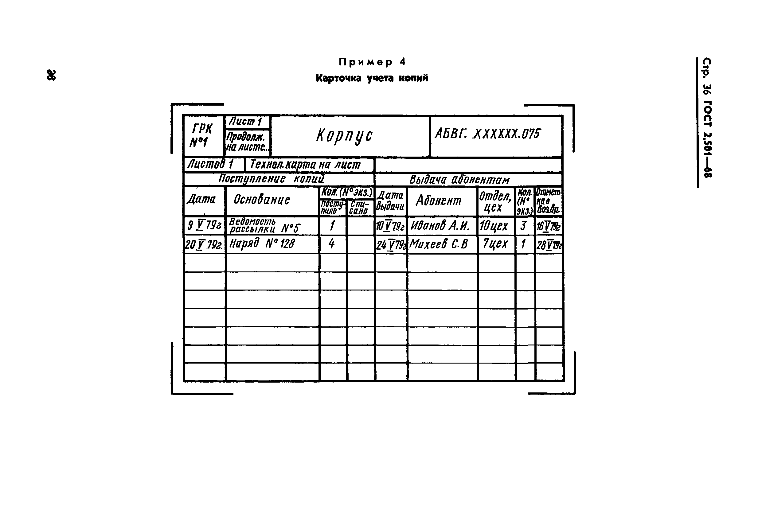 ГОСТ 2.501-68