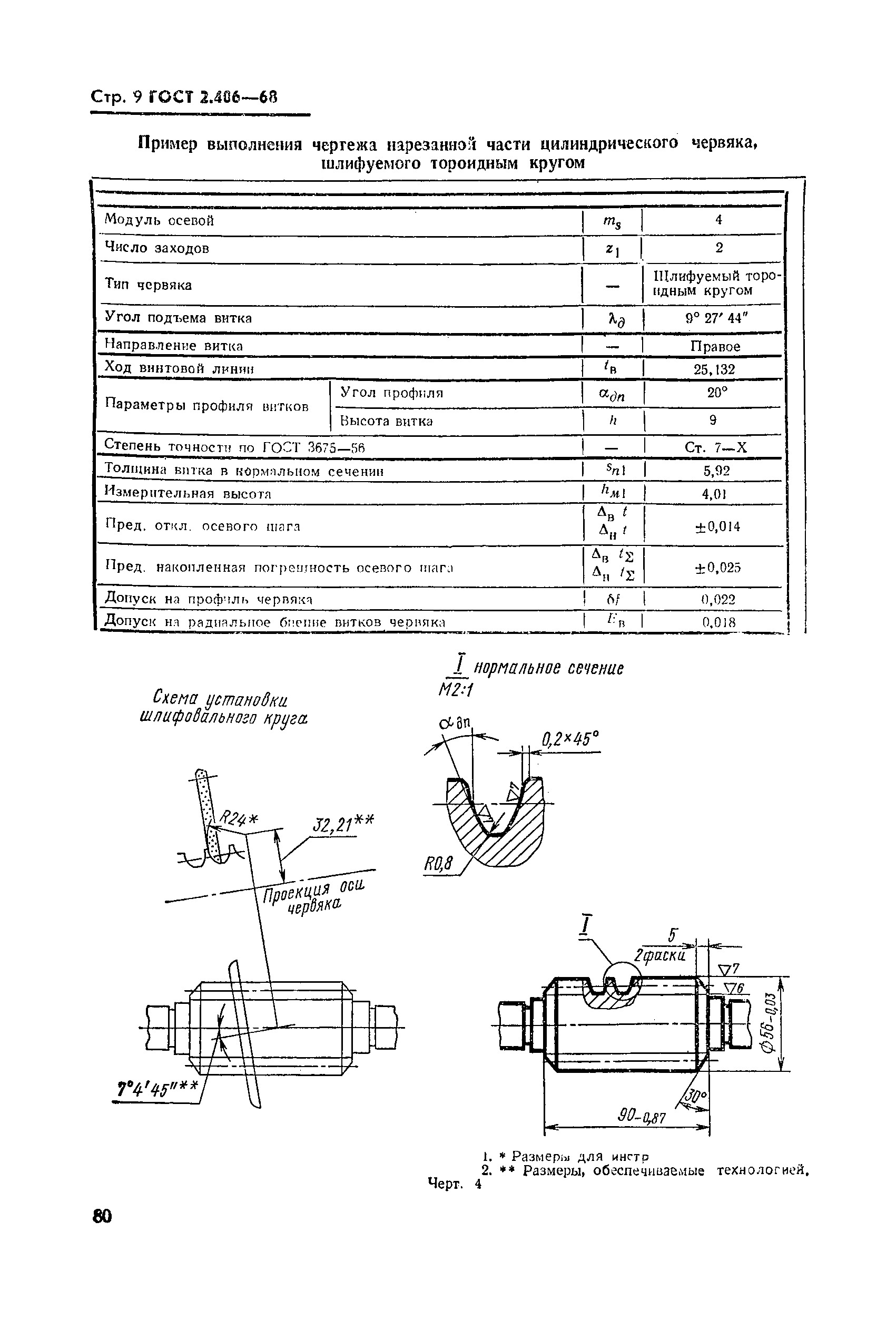 ГОСТ 2.406-68