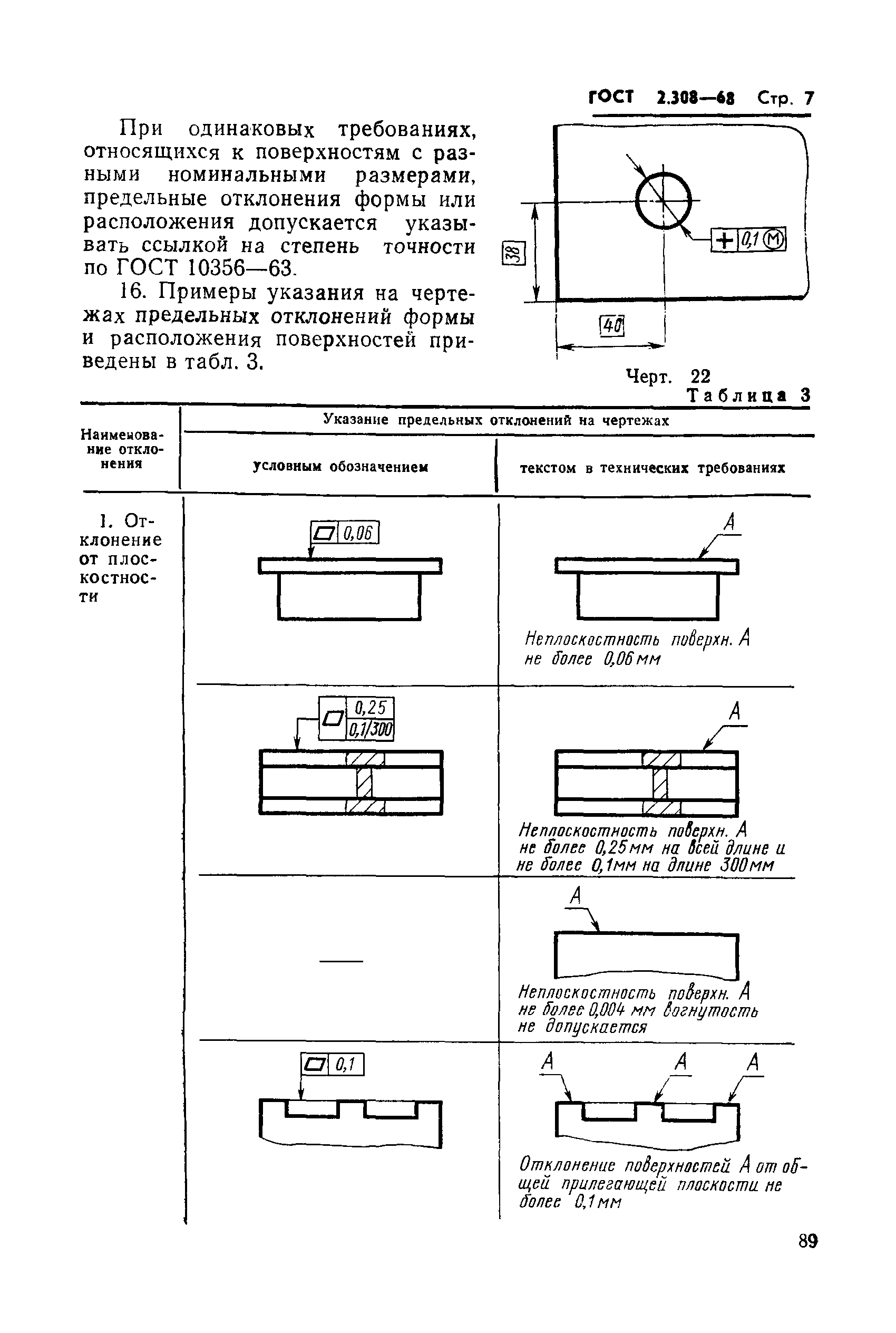 ГОСТ 2.308-68