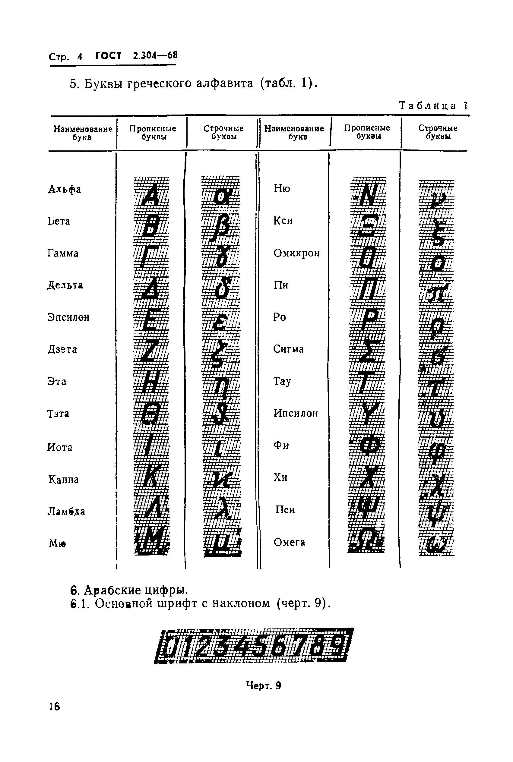 ГОСТ 2.304-68