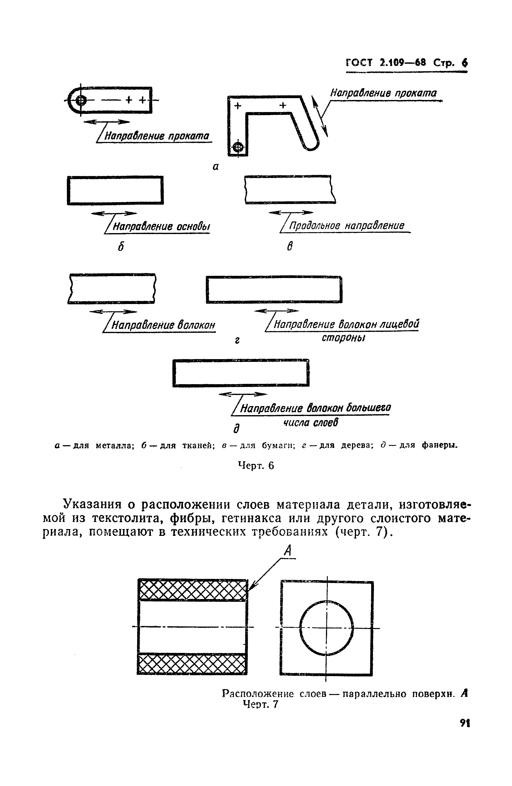 ГОСТ 2.109-68