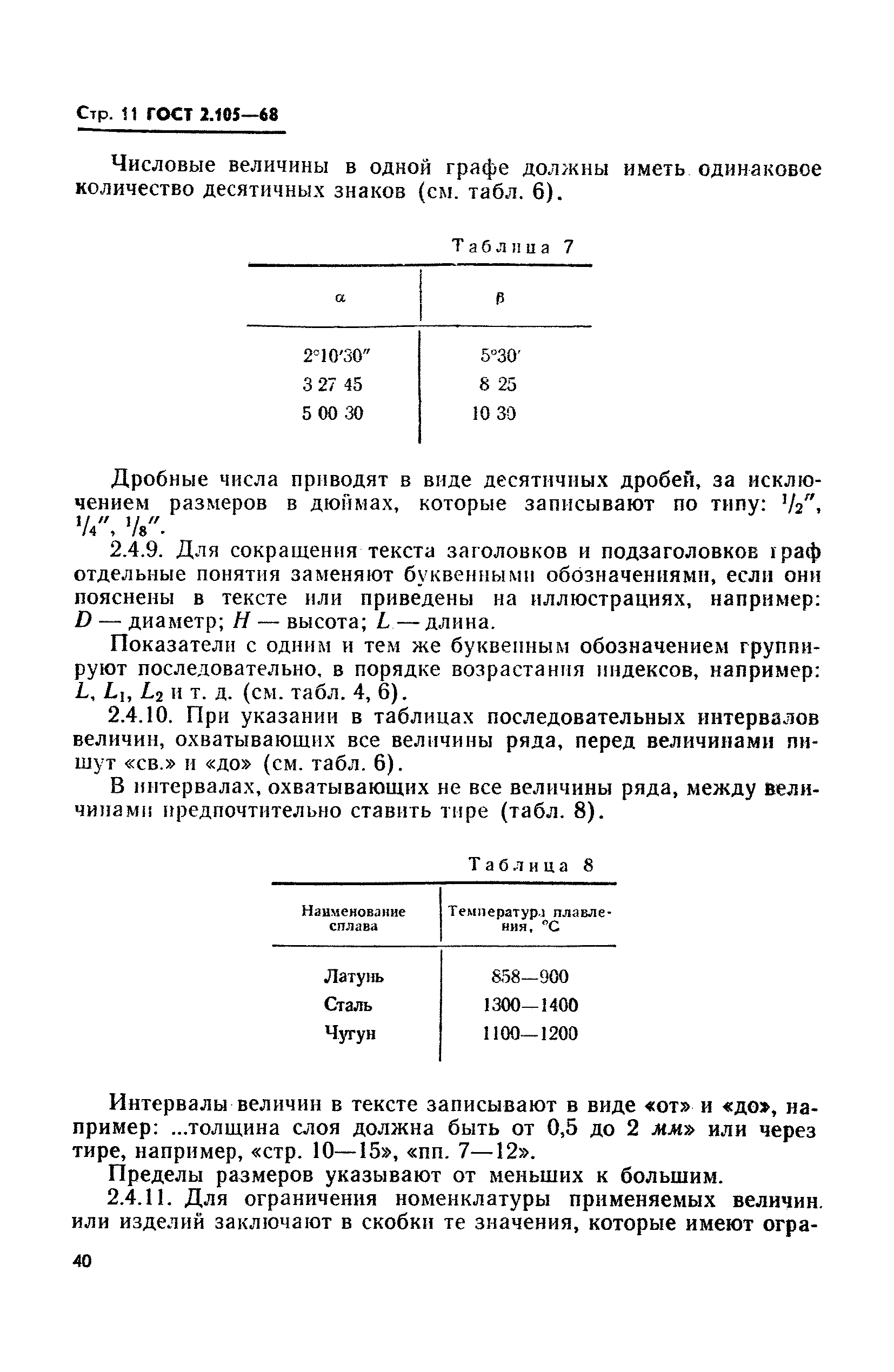 ГОСТ 2.105-68