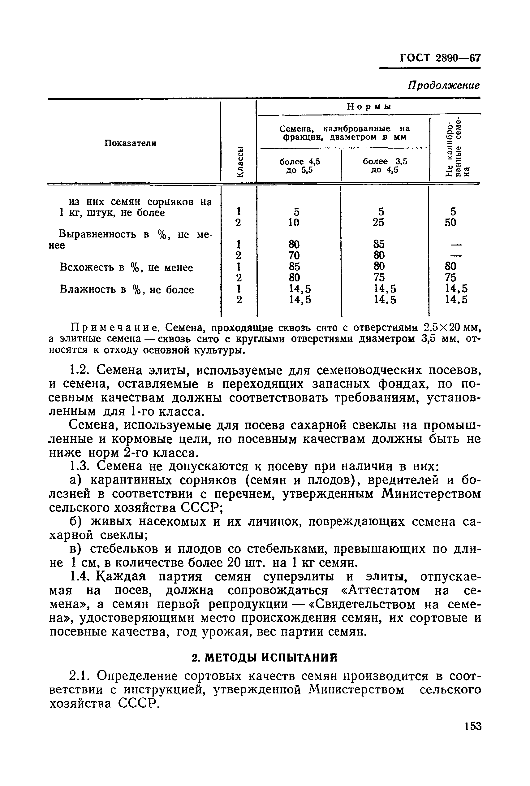 ГОСТ 2890-67