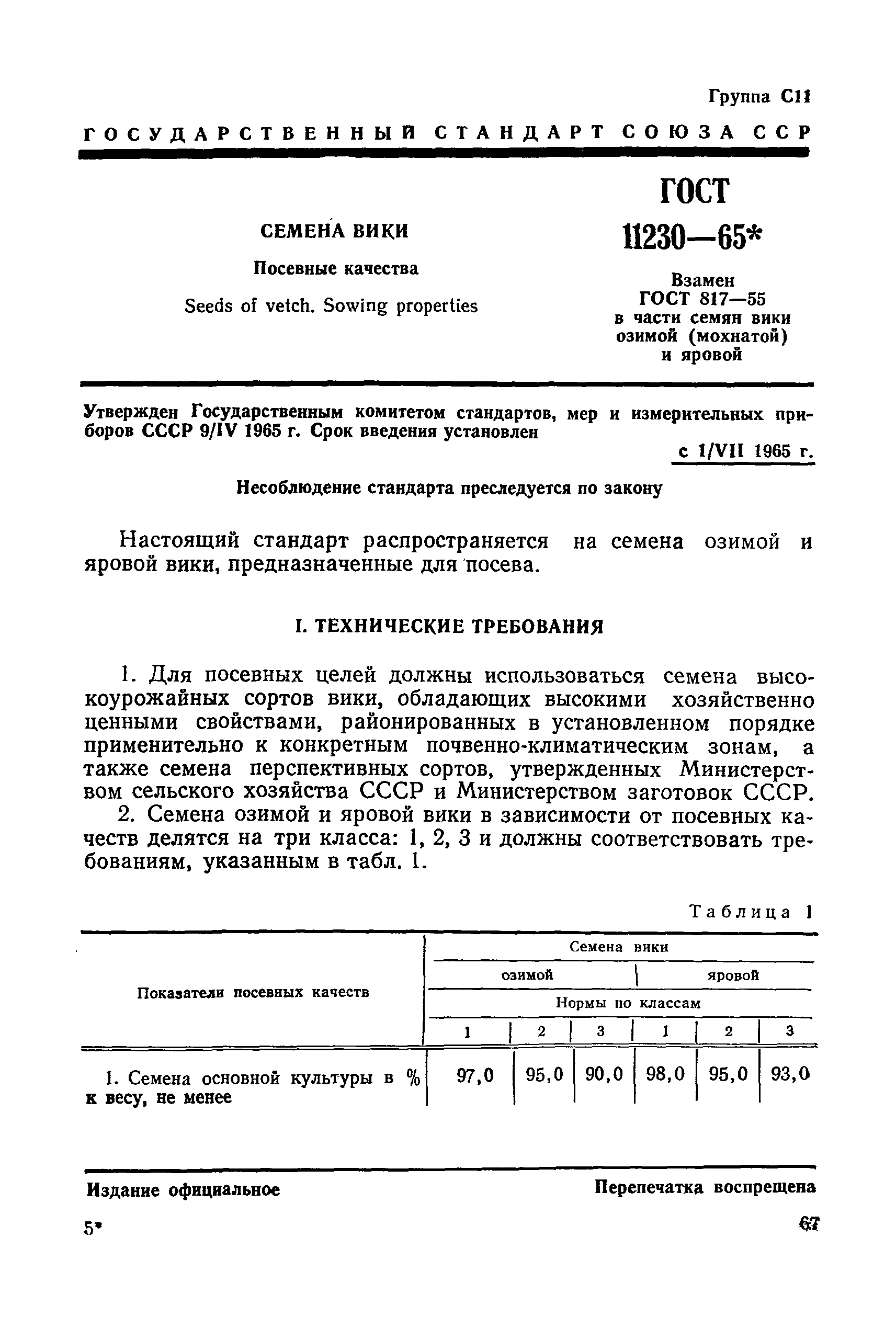 ГОСТ 11230-65