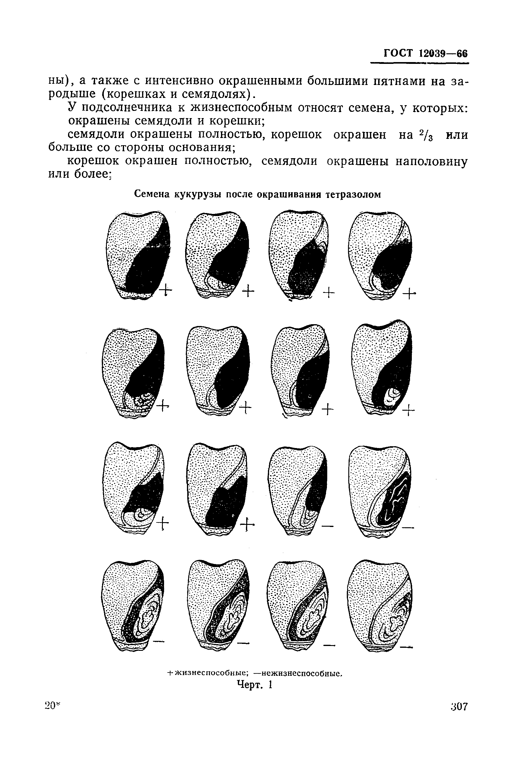 ГОСТ 12039-66