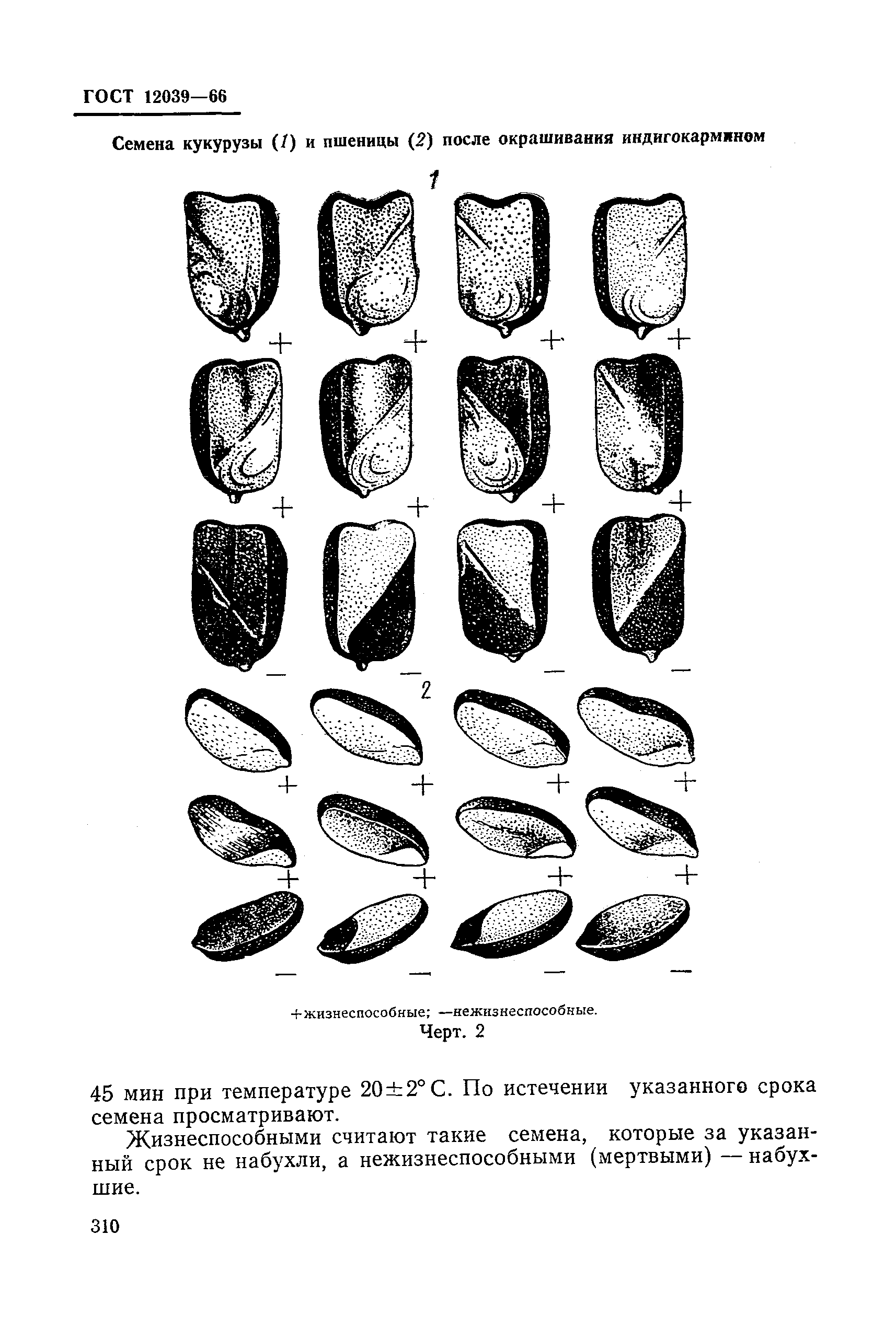 ГОСТ 12039-66