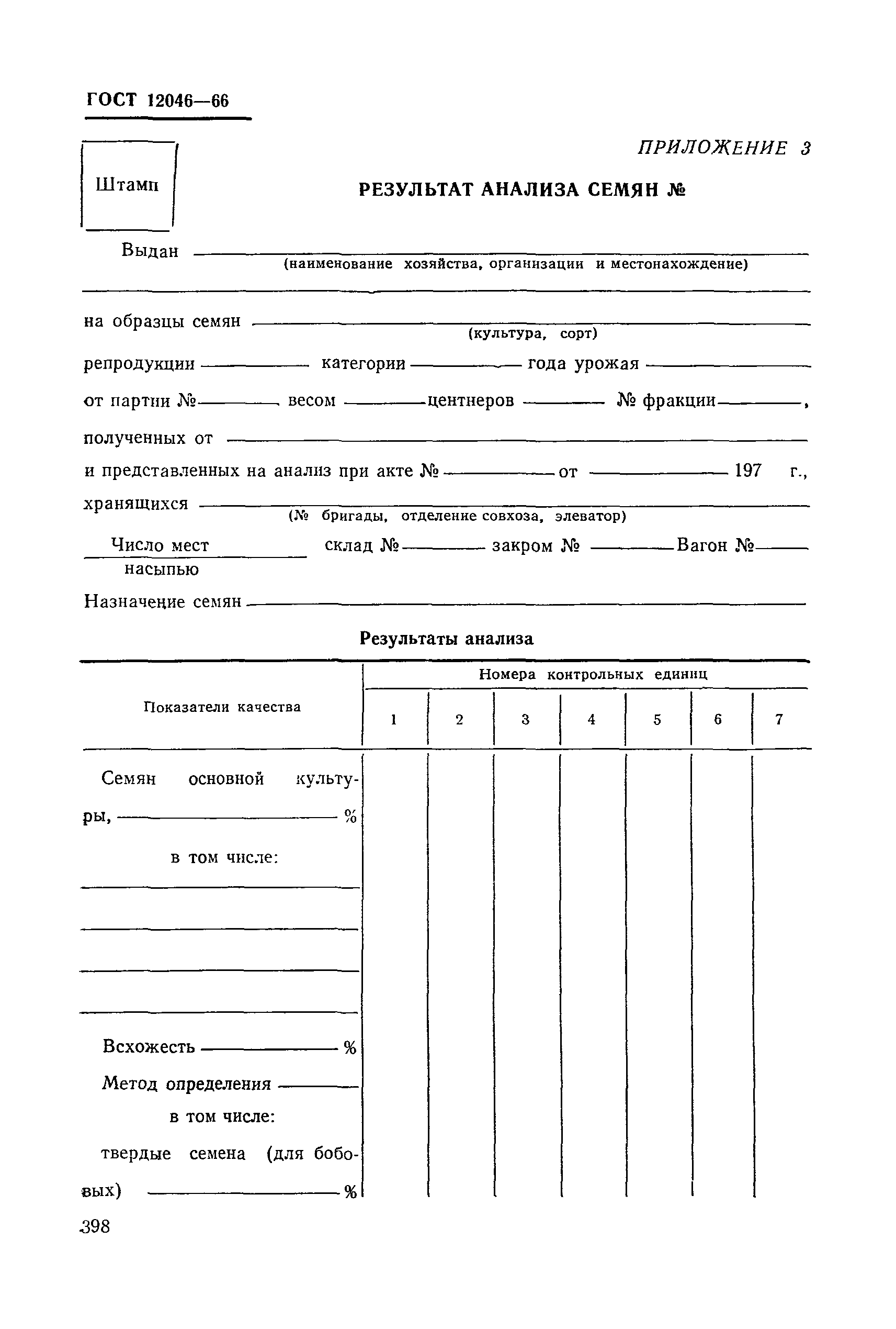 ГОСТ 12046-66