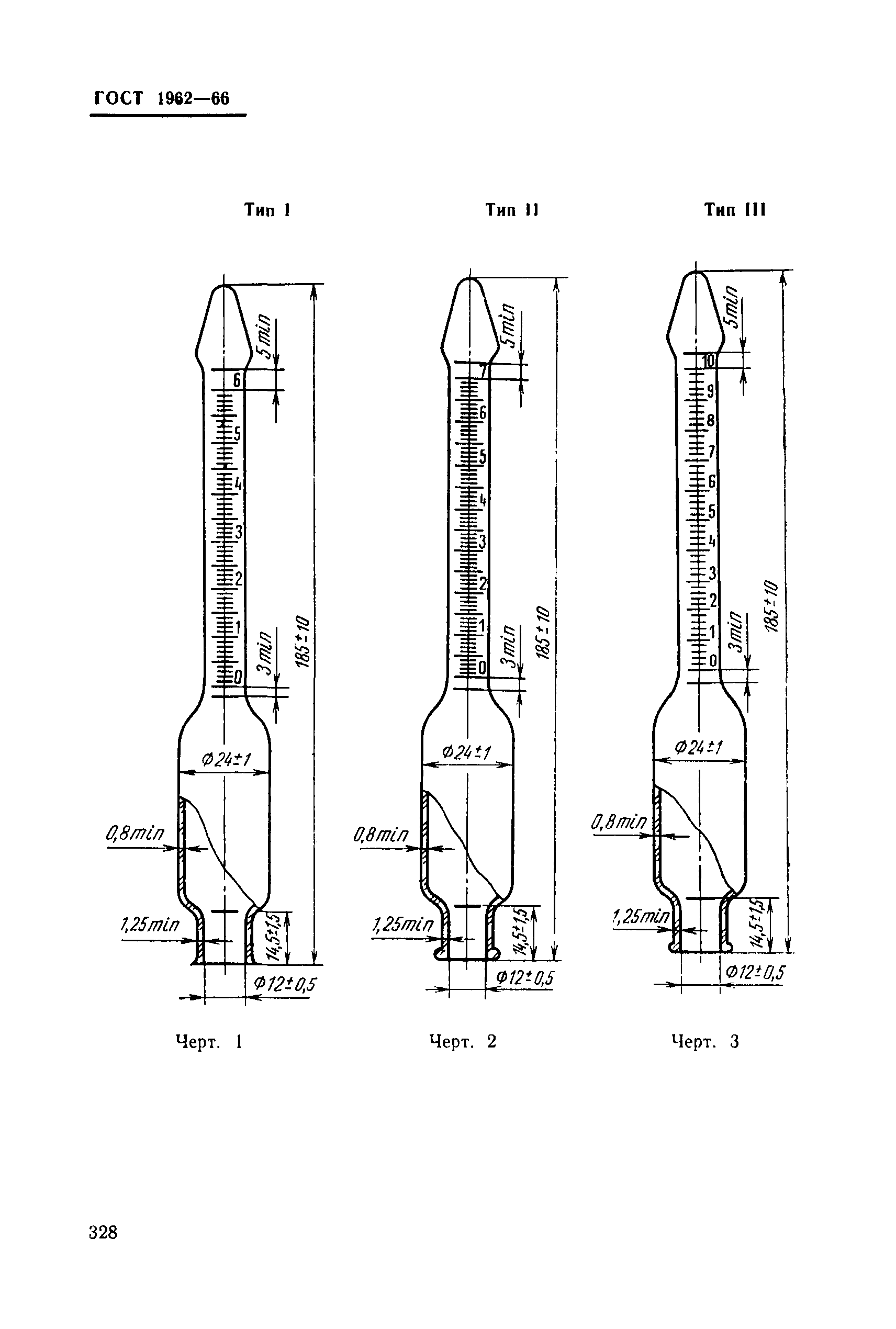 ГОСТ 1962-66