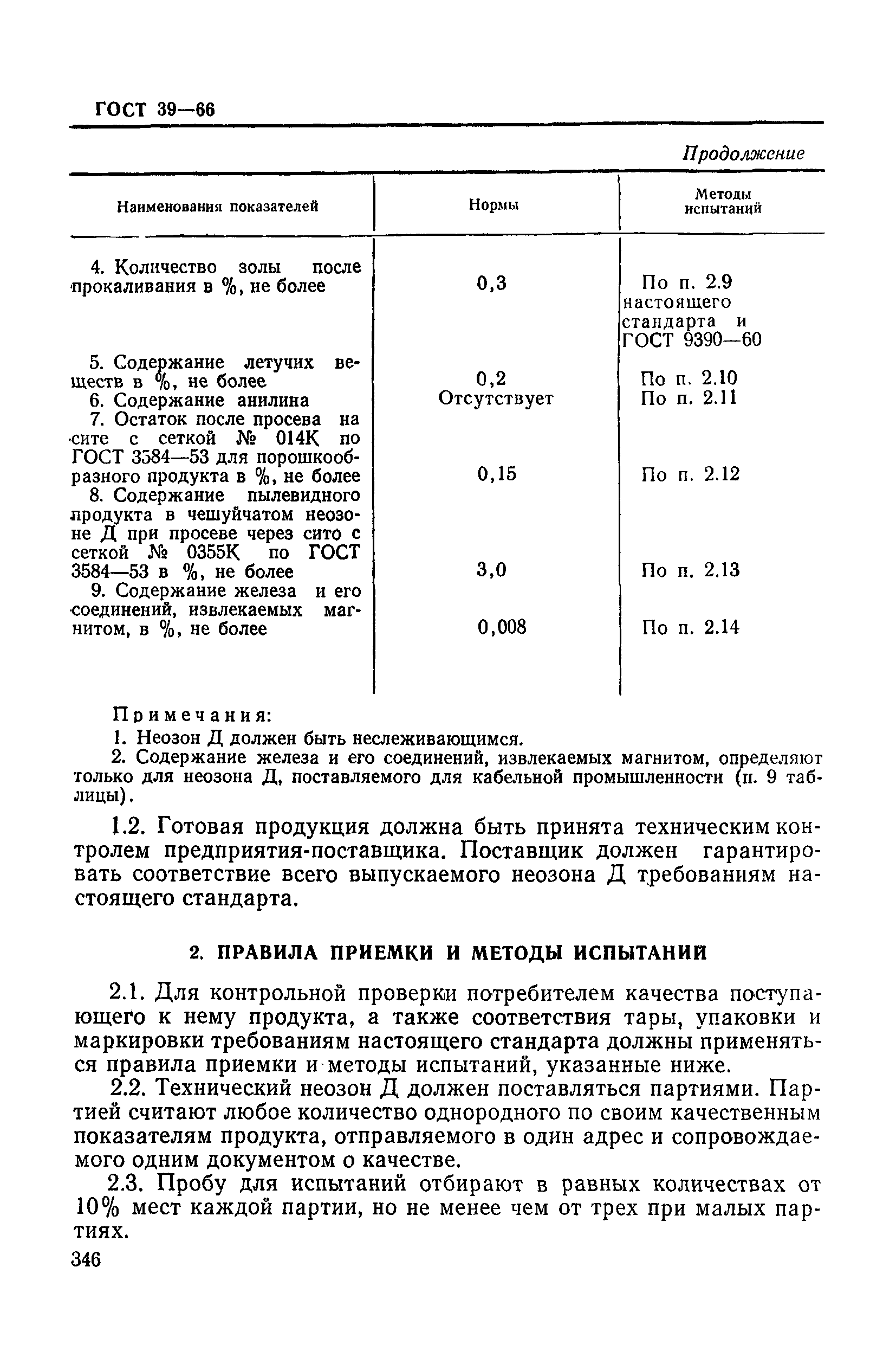 ГОСТ 39-66