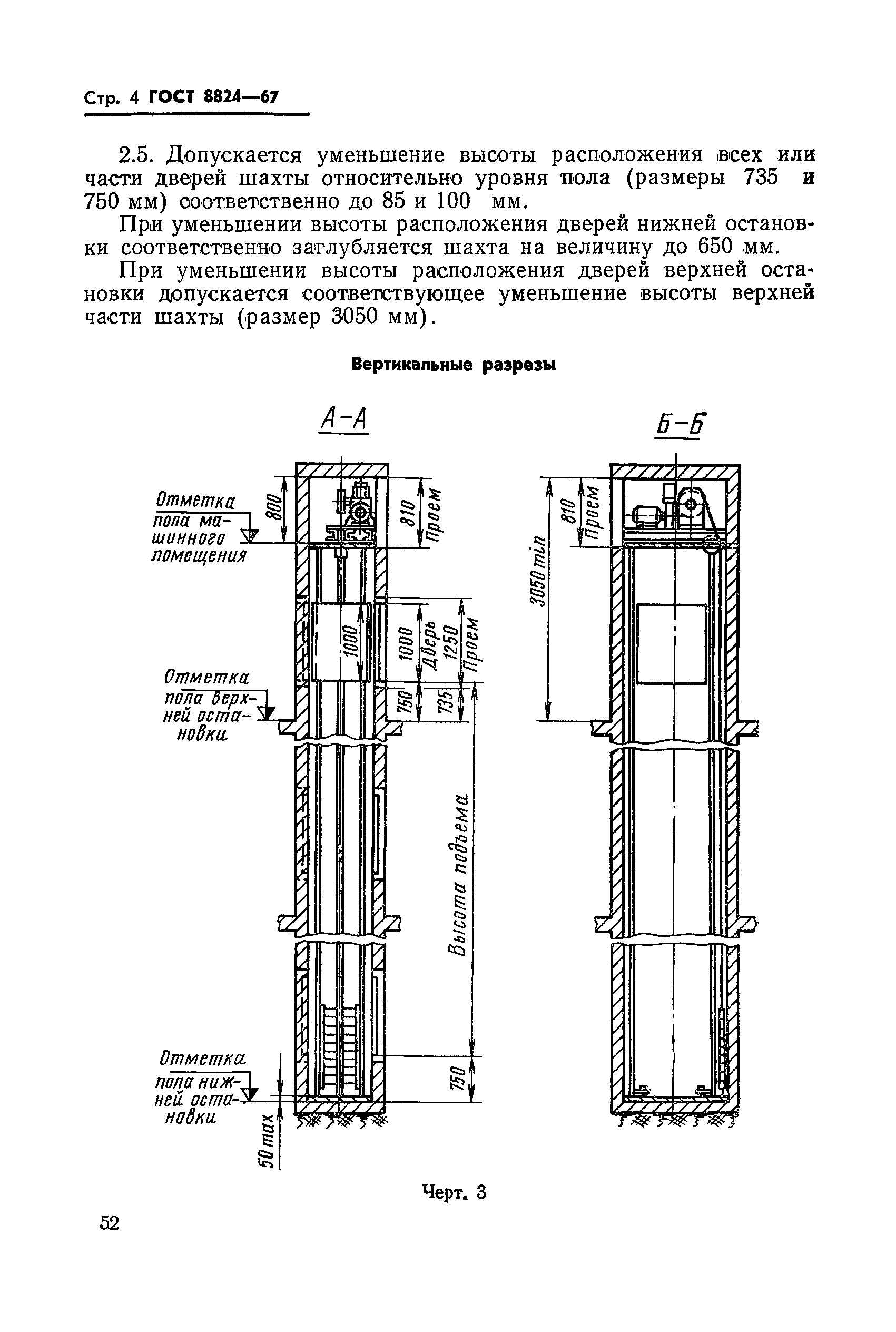 ГОСТ 8824-67