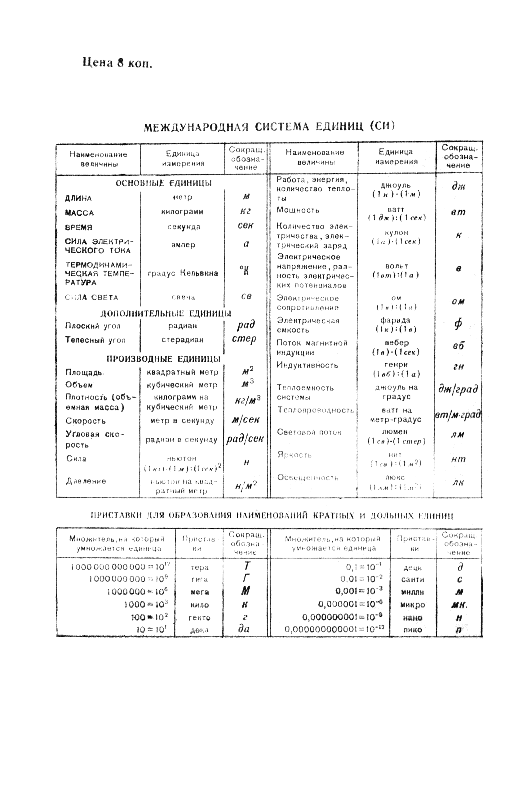 ГОСТ 8735-65