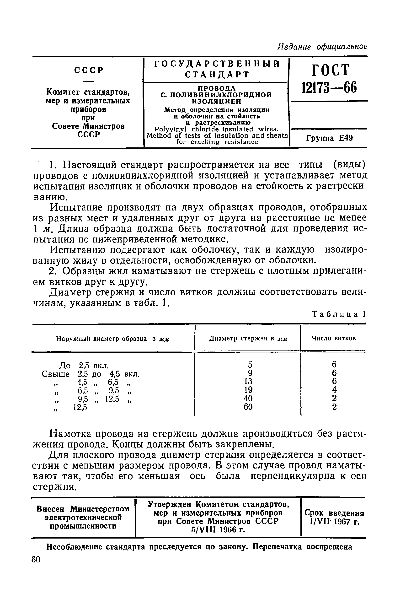 ГОСТ 12173-66