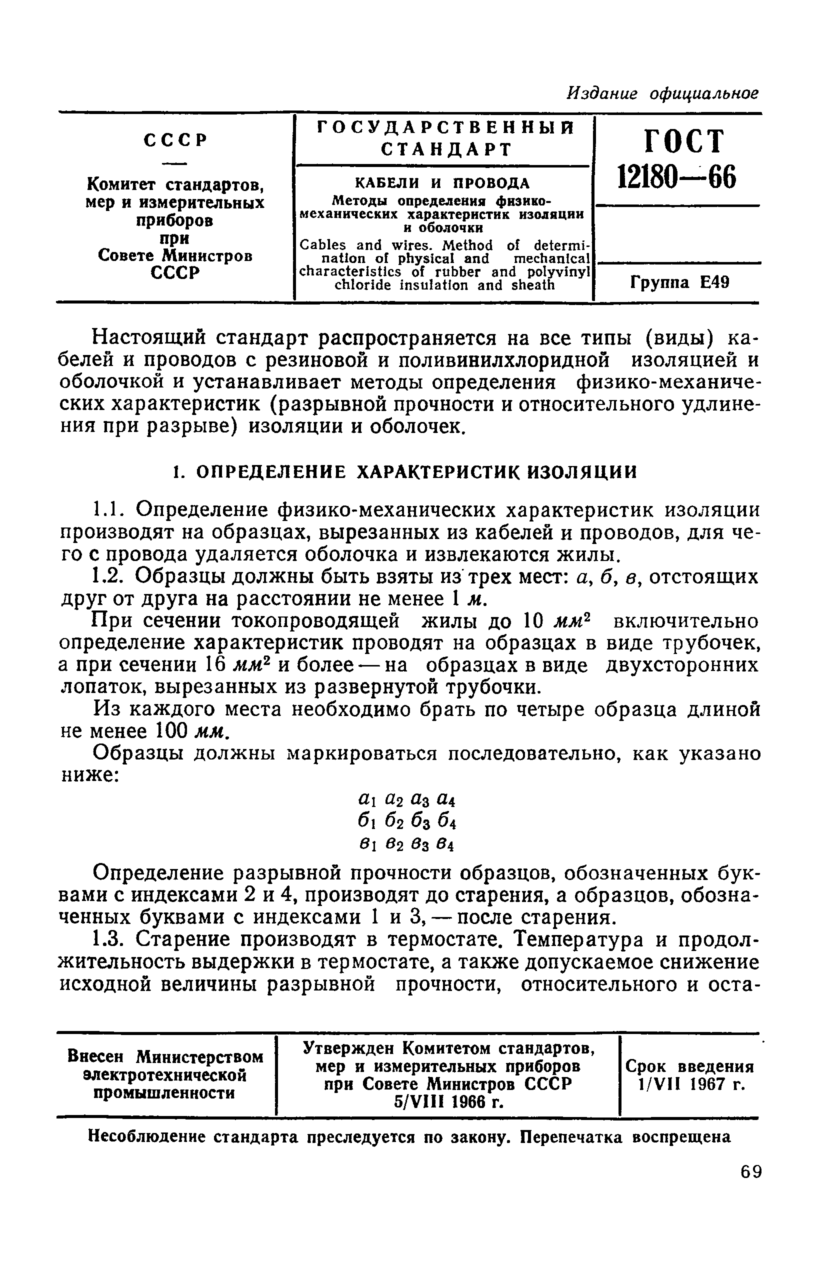 ГОСТ 12180-66