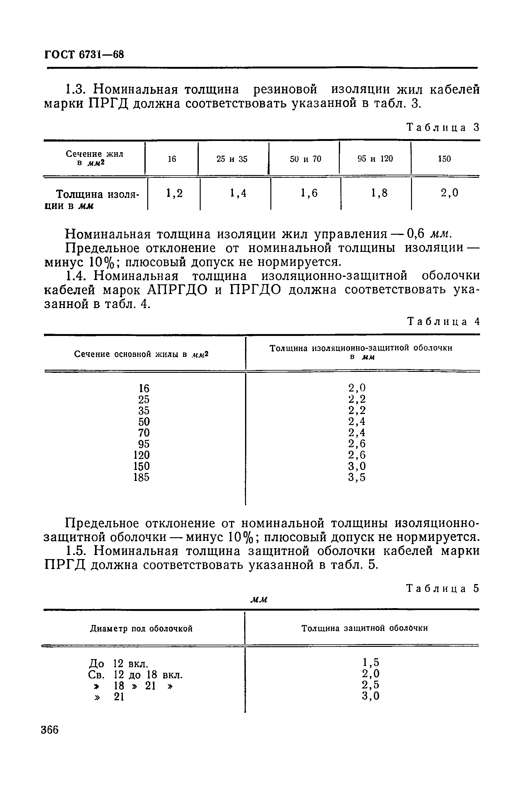 ГОСТ 6731-68