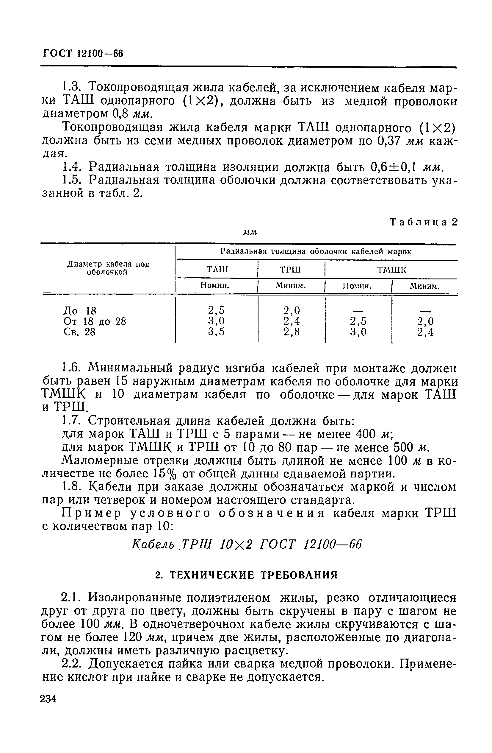 ГОСТ 12100-66