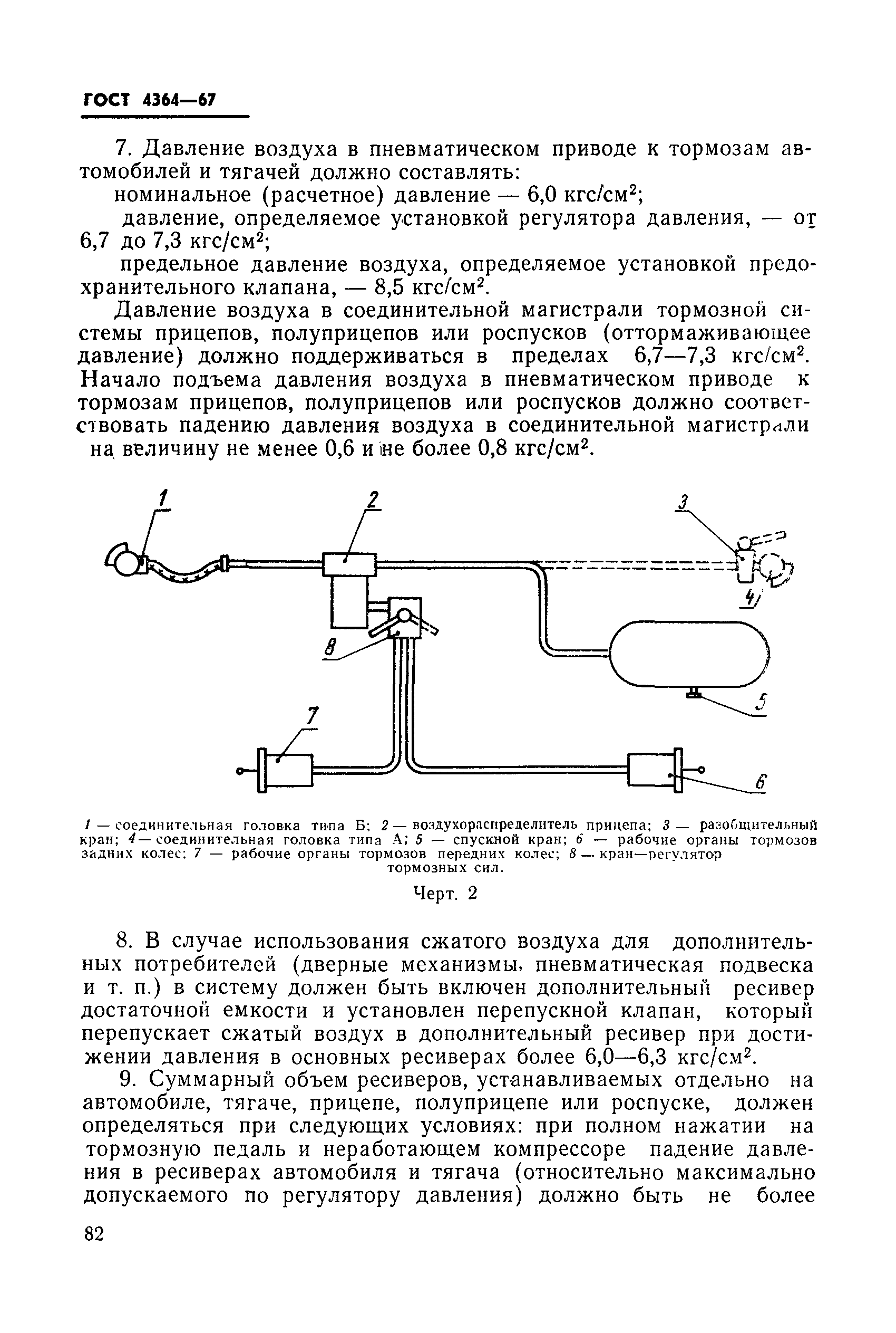 ГОСТ 4364-67