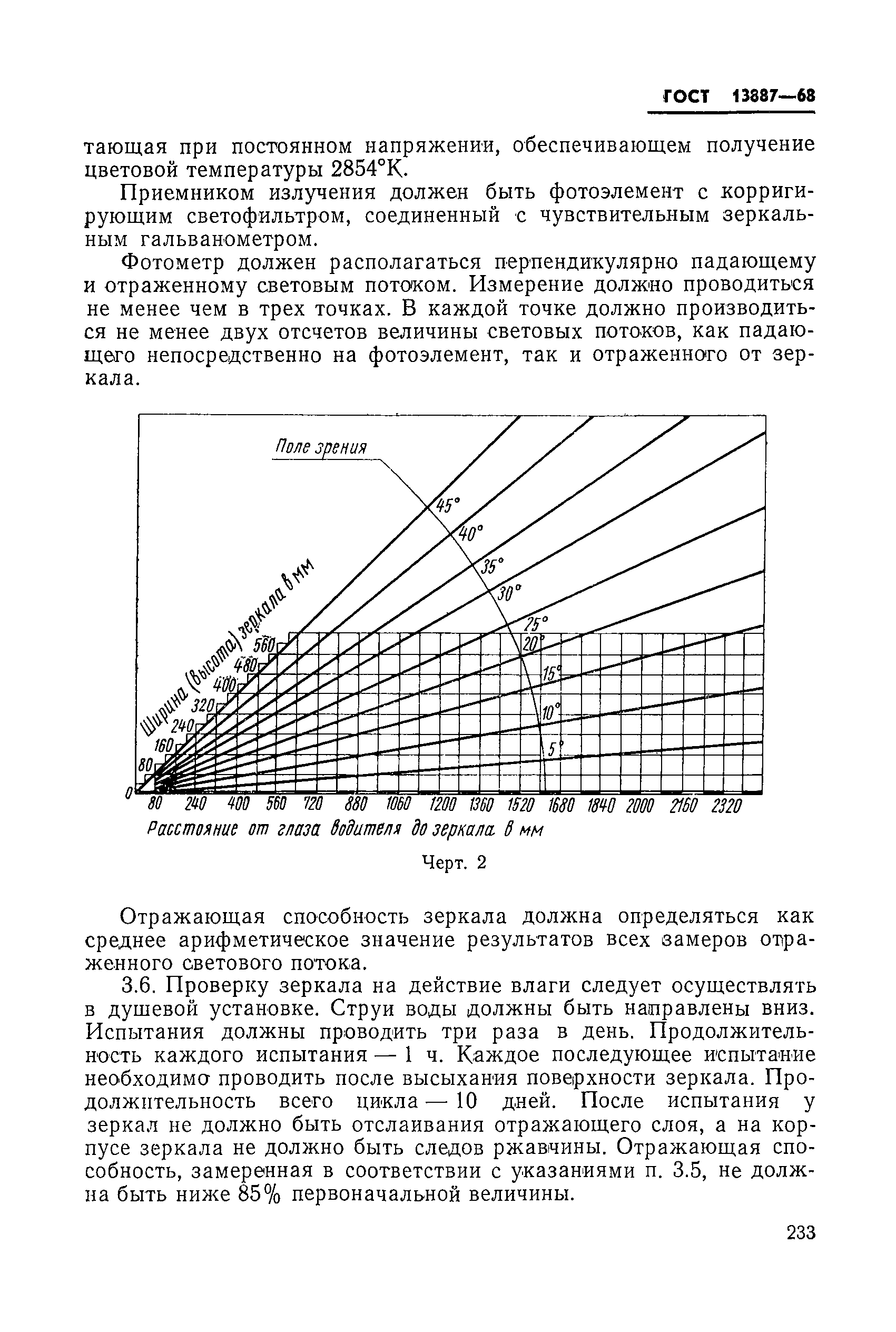 ГОСТ 13887-68