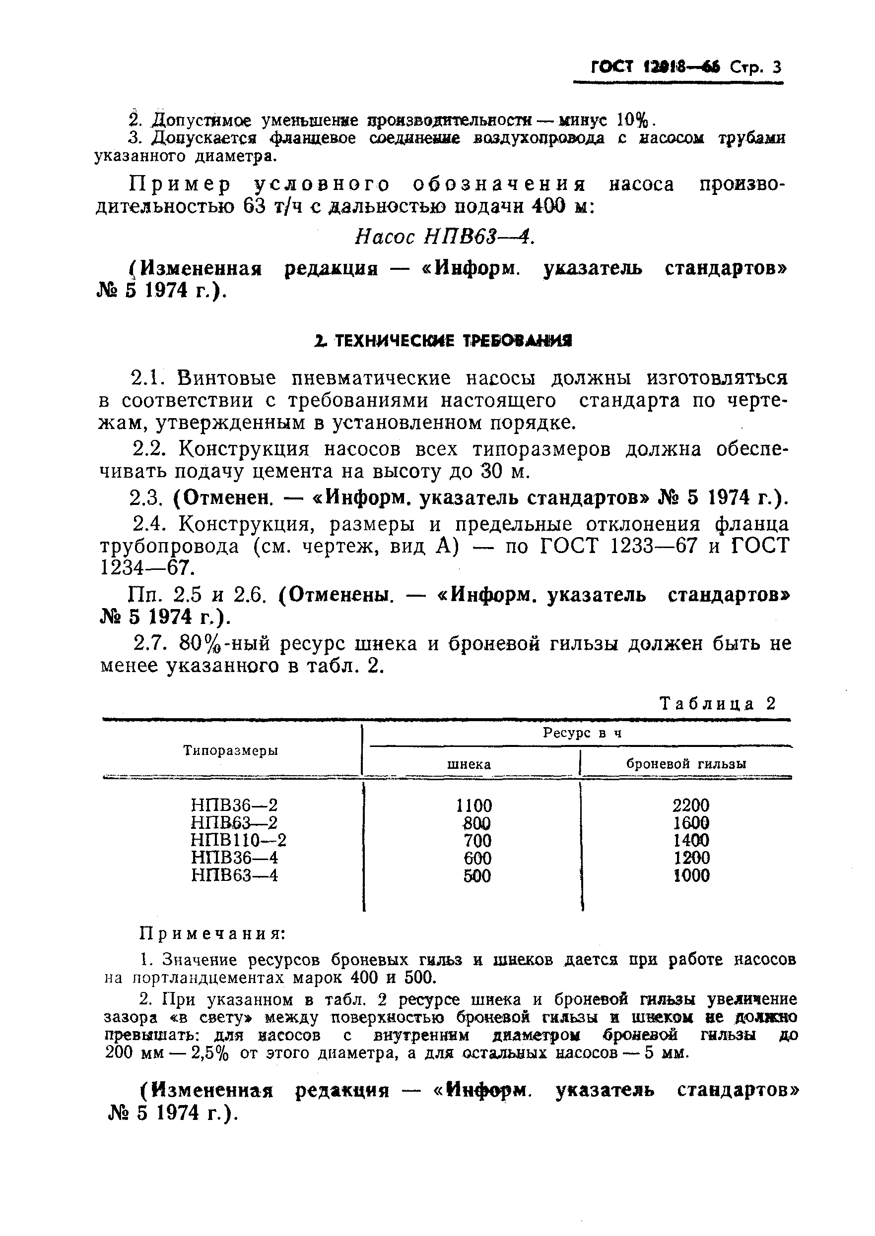 ГОСТ 12018-66