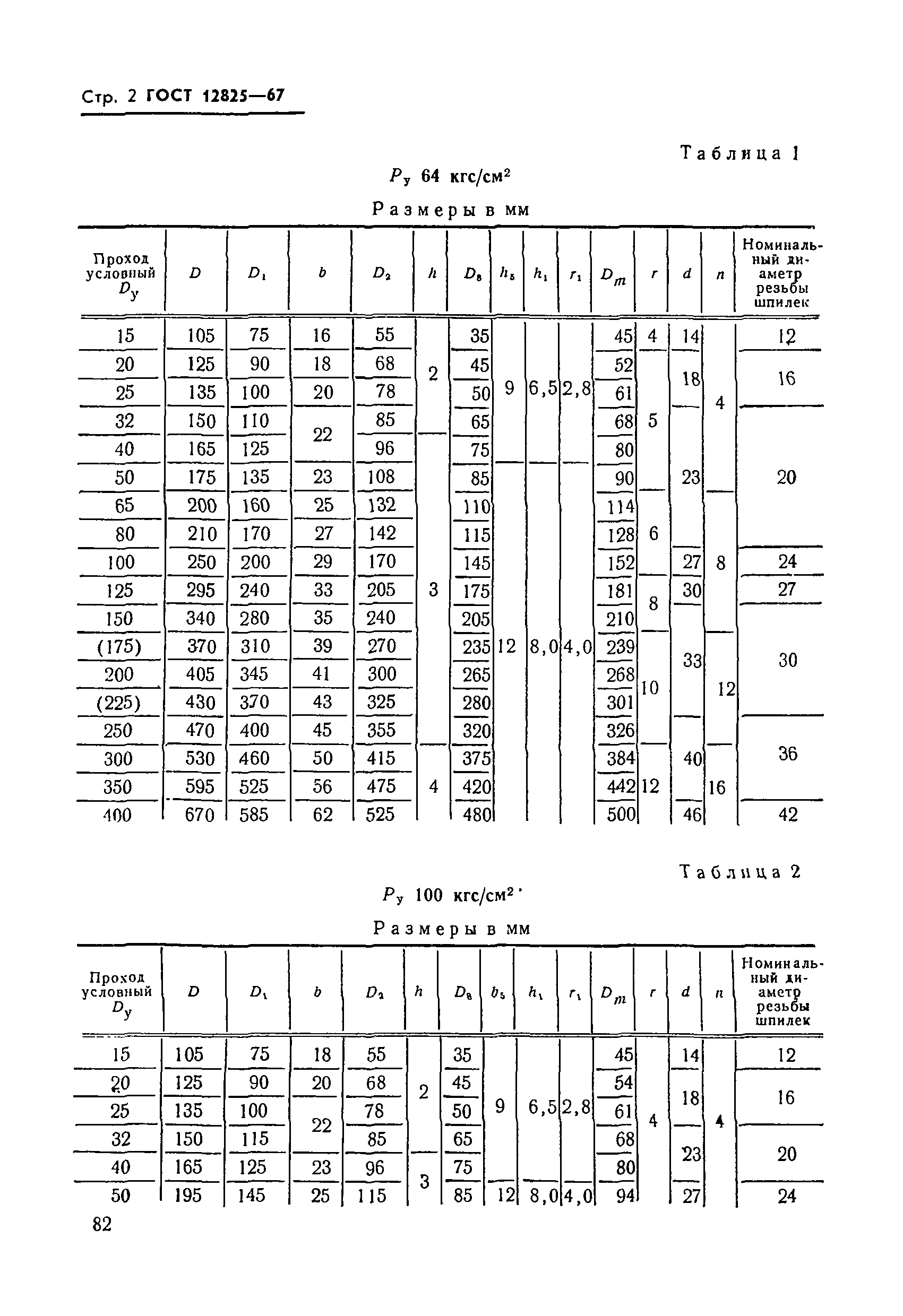 ГОСТ 12825-67