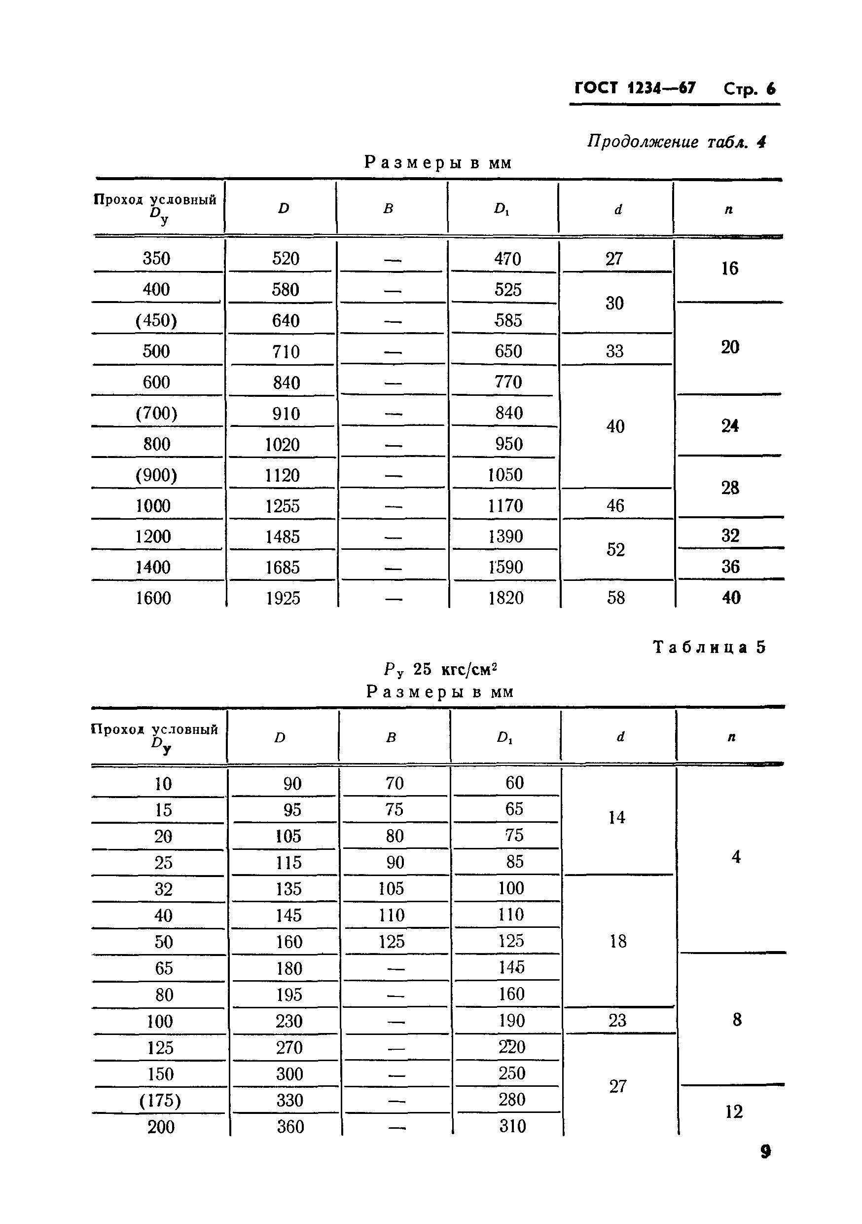 ГОСТ 1234-67