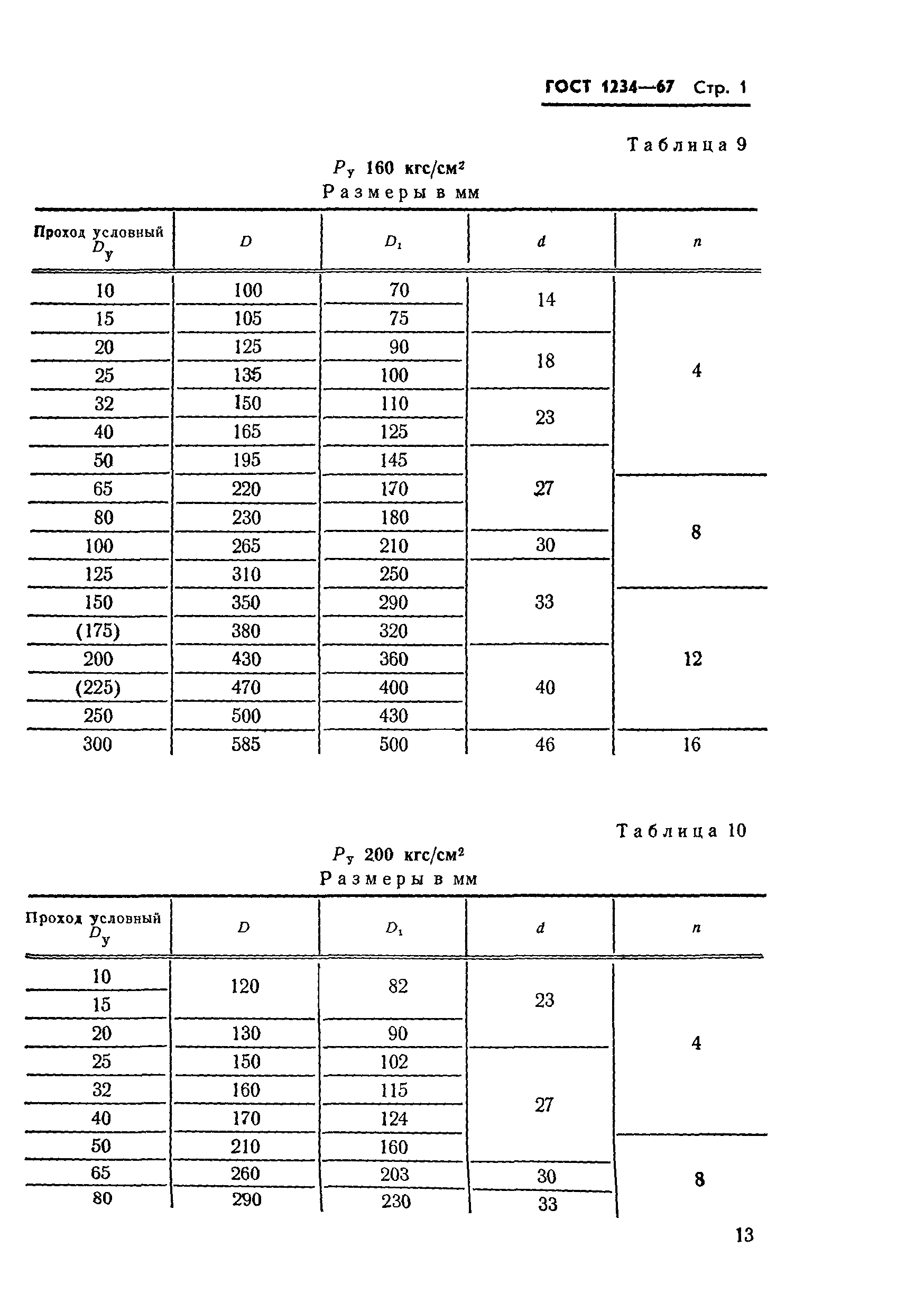 ГОСТ 1234-67