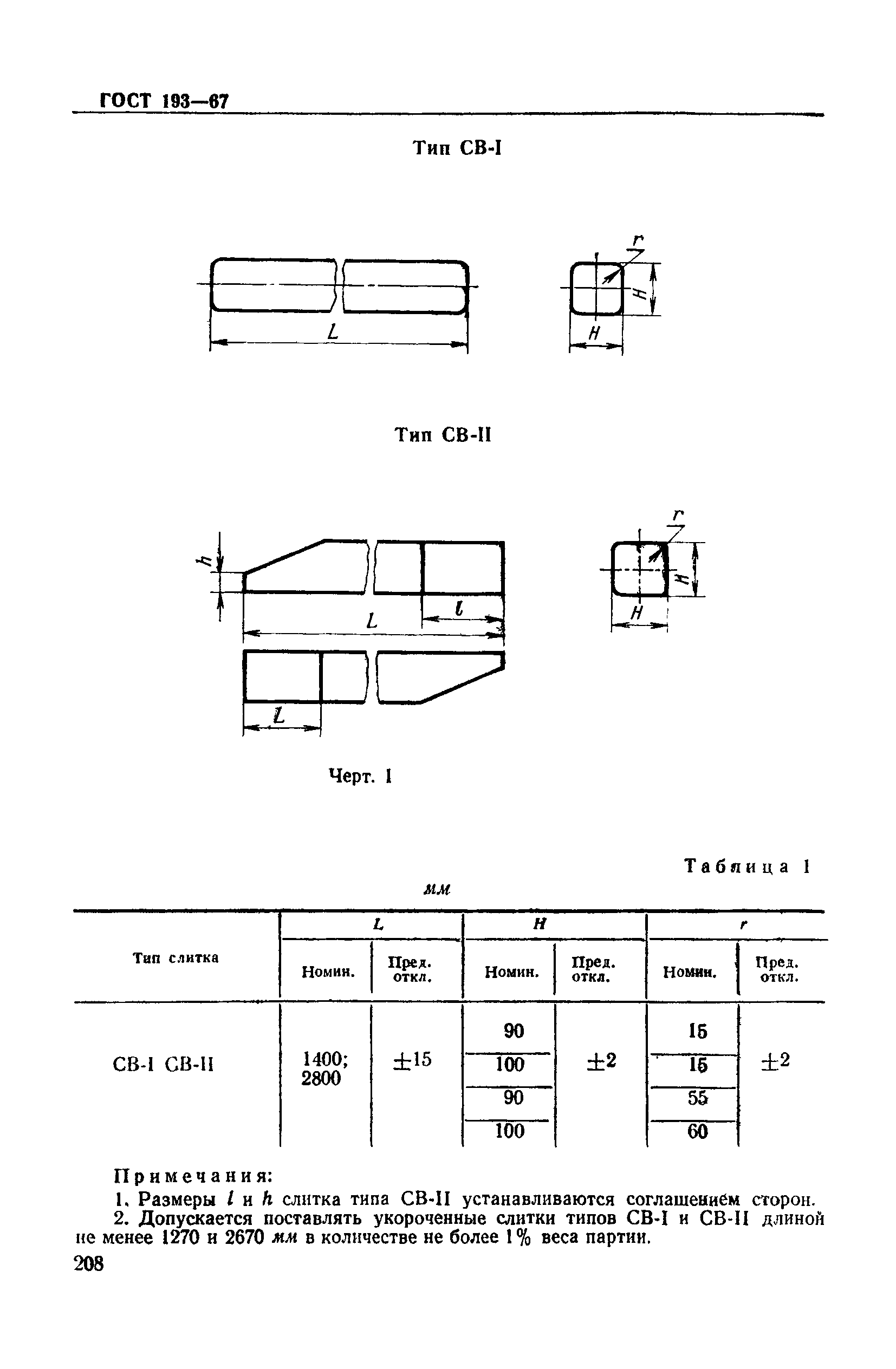 ГОСТ 193-67