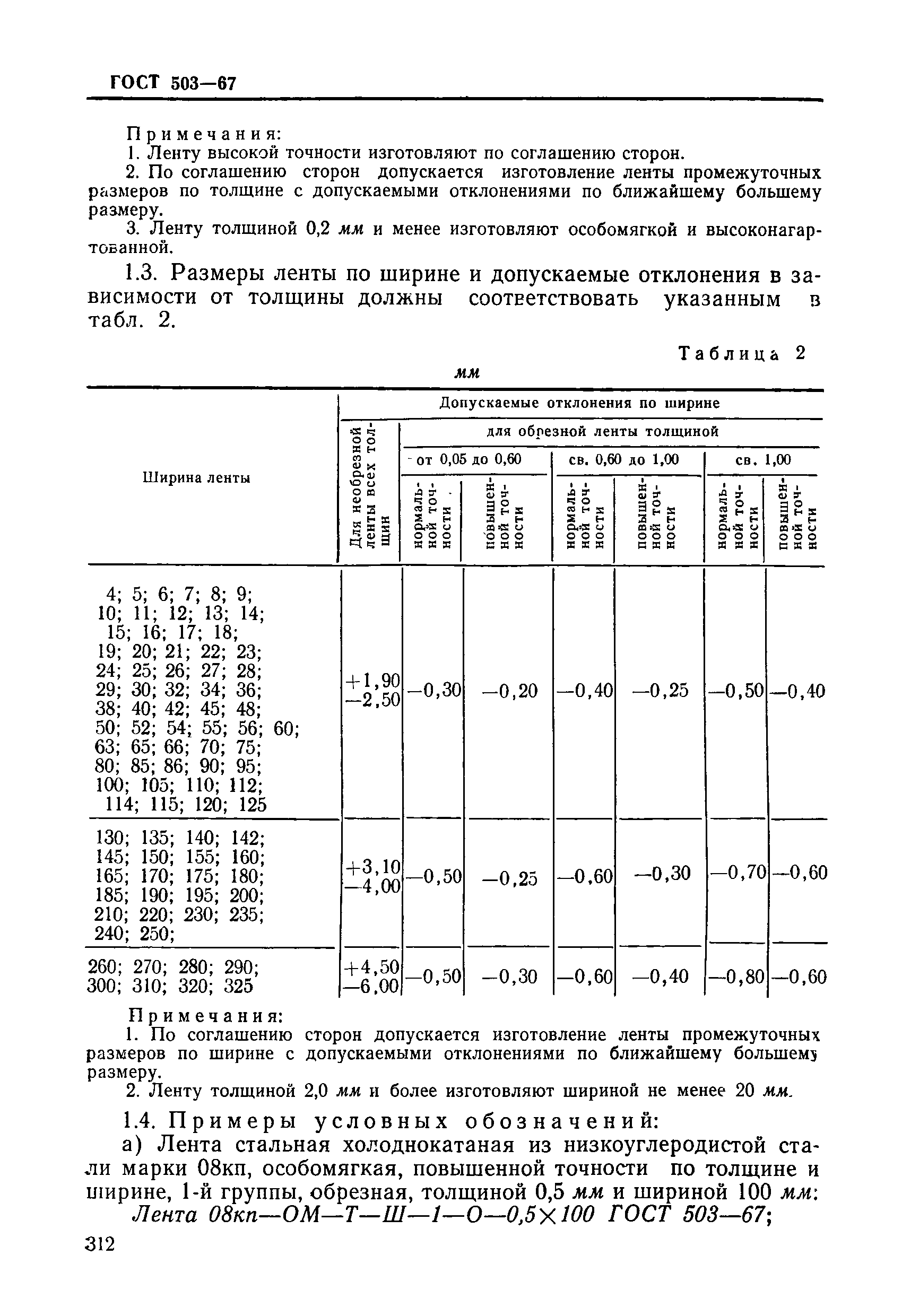 ГОСТ 503-67