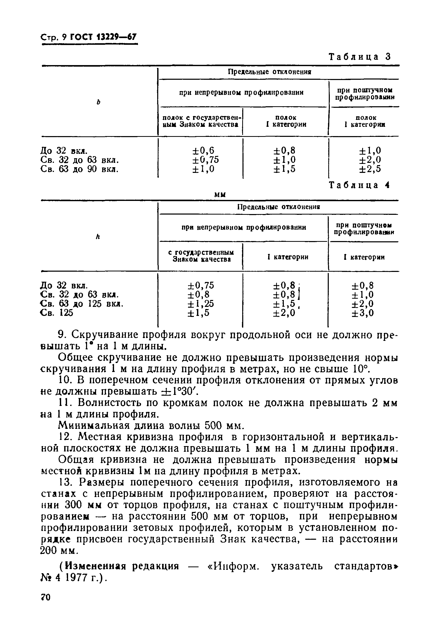 ГОСТ 13229-67