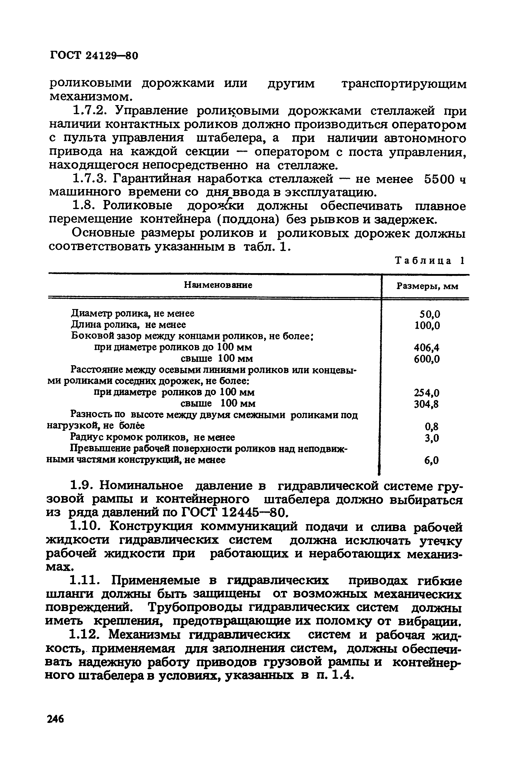 ГОСТ 24129-80